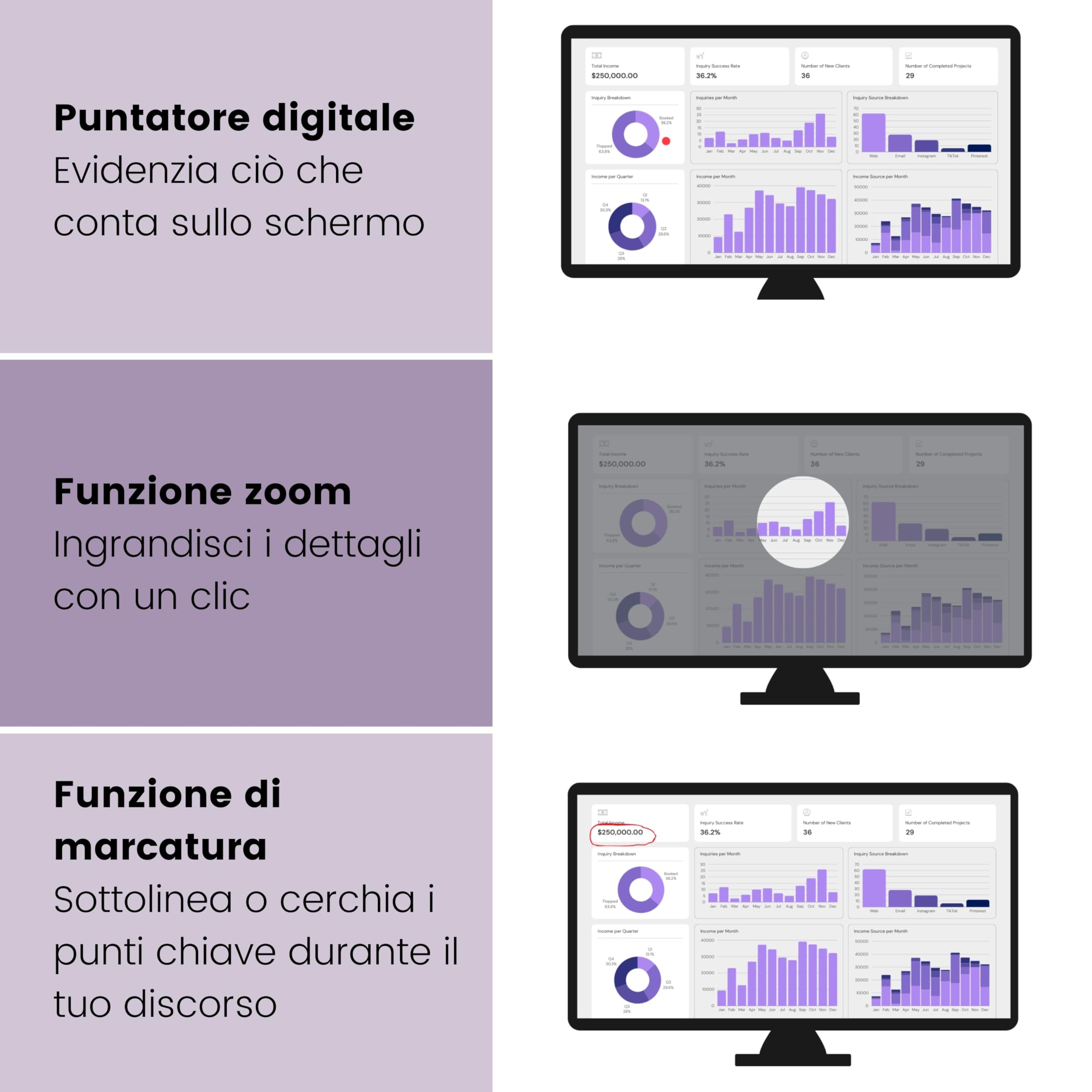 Presenter per presentazioni Marmitek WPR 400A – Puntatore digitale e Air Mouse – Funzione zoom e evidenziazione – Ricevitore USB-C e USB-A – Presentazioni – Wireless Presenter – Clicker PowerPoint