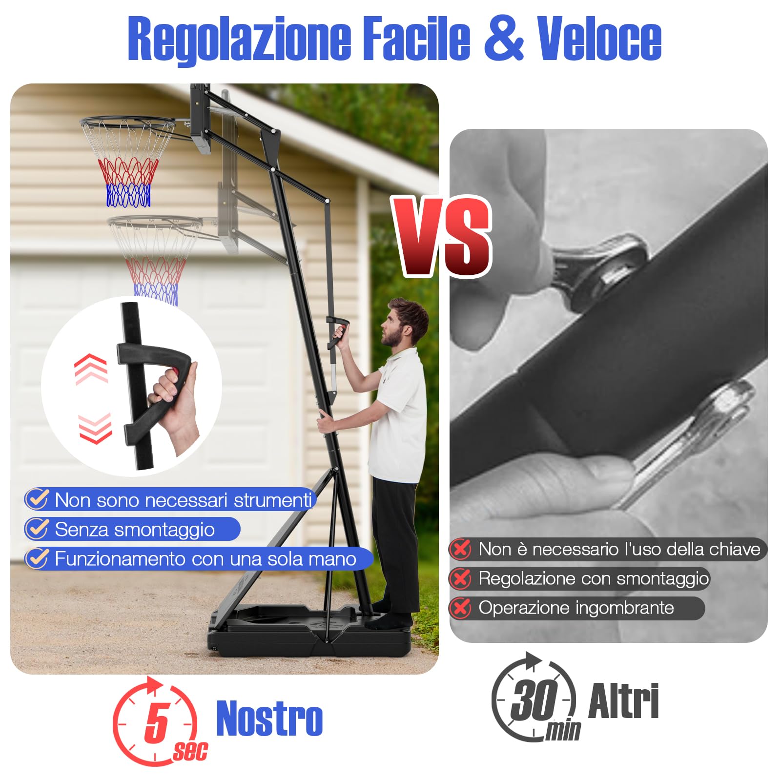 GYMAX Sistema di Canestro da Basket da Interno ed Esterno, Canestro Basket con Tabellone in PC Antirottura Infrangibile 112 Cm, Base Riempibile e Ruote, Canestro Regolabile in Altezza da 1,5-3,05 m