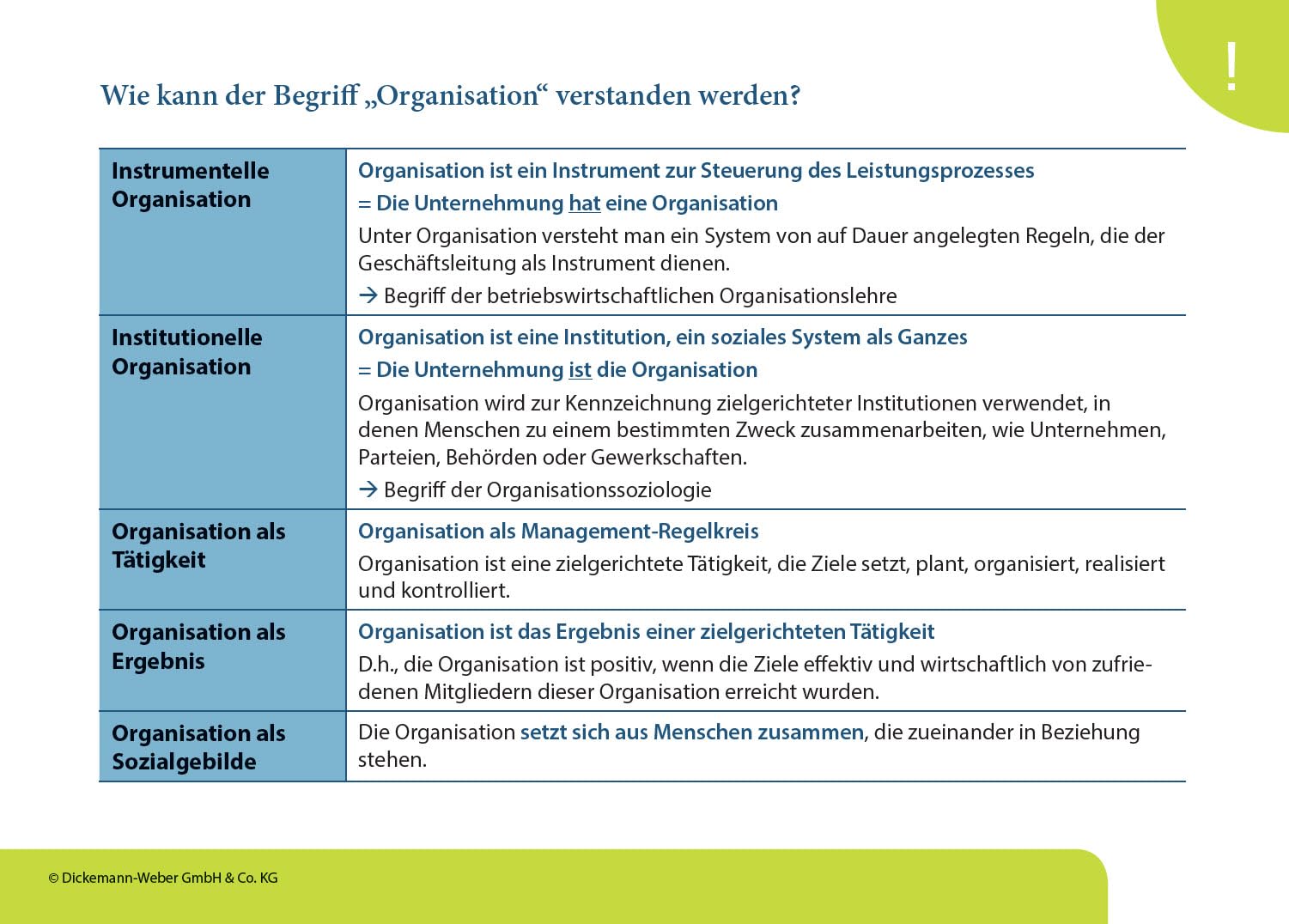 Personalfachkaufleute - Frage-Antwort-Karten Paket - Handlungsbereich 1 bis 4: Prüfung für Geprüfte Personalfachkaffrau (IHK) / Geprüfter Personalfachkaufmann (IHK)