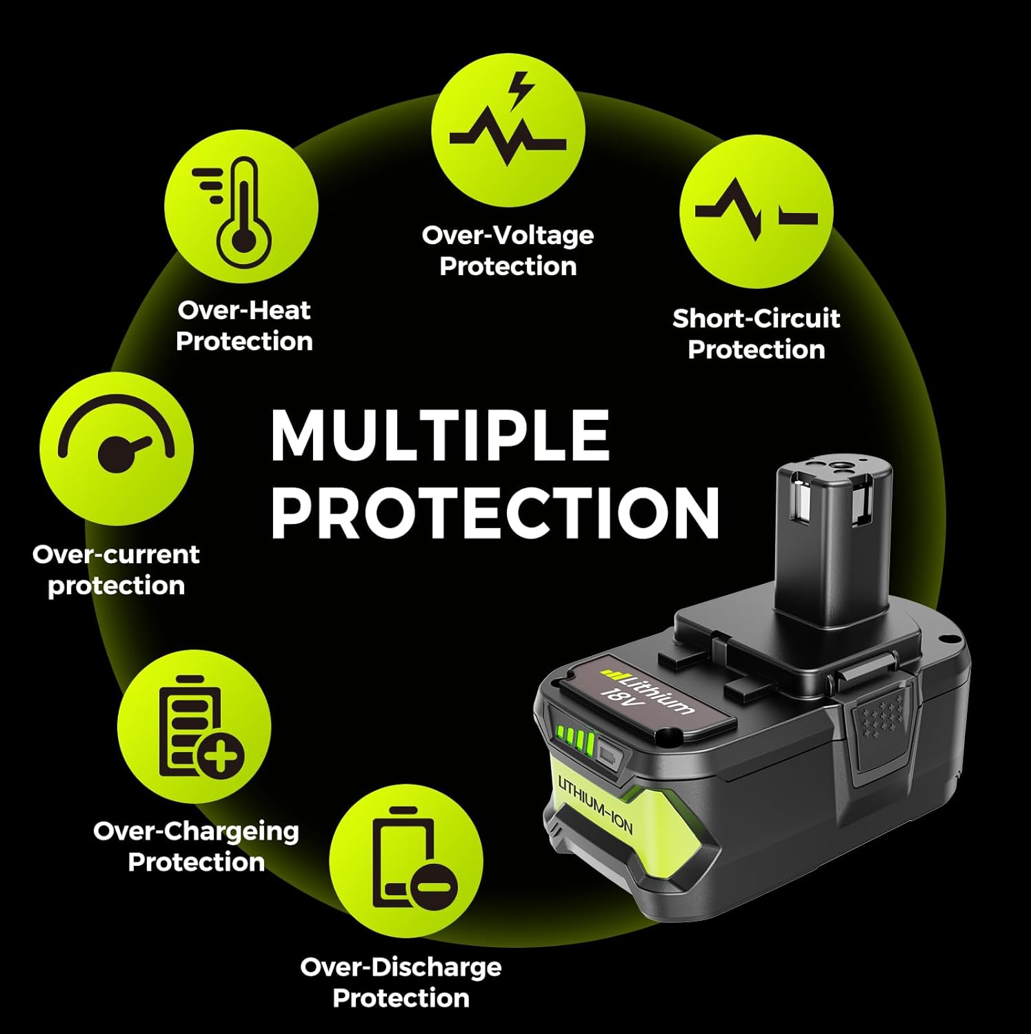 2-Pack 18v 5.0Ah Lithium lon Rapid Rechargeable Replacement Battery, Compatible with Ryobi 18v One+ Power Tools and Charger P100 P102 P103 P104 P105 P107 P108 P109