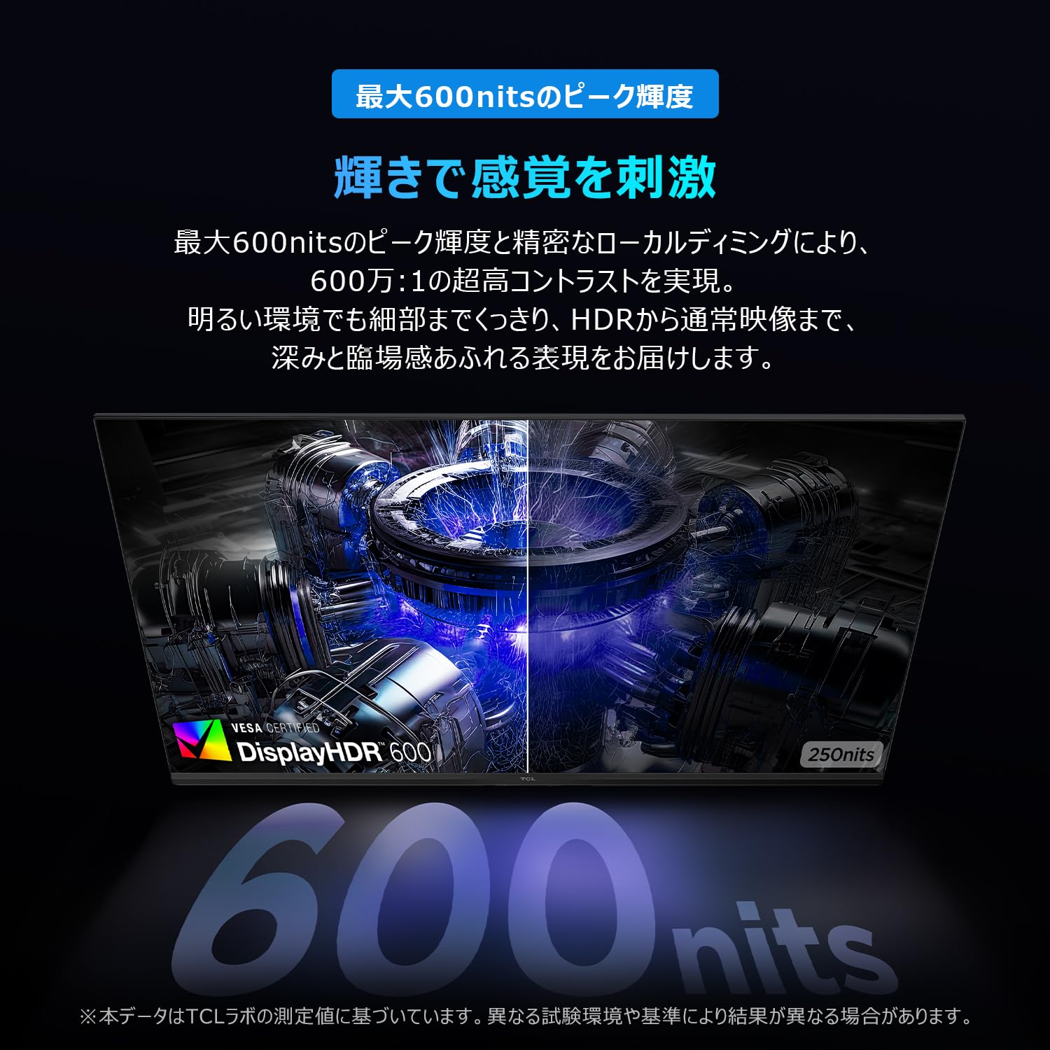 Amazon.co.jp: TCL 量子ドットMini LED モニター 32インチ 32G64 WQHD