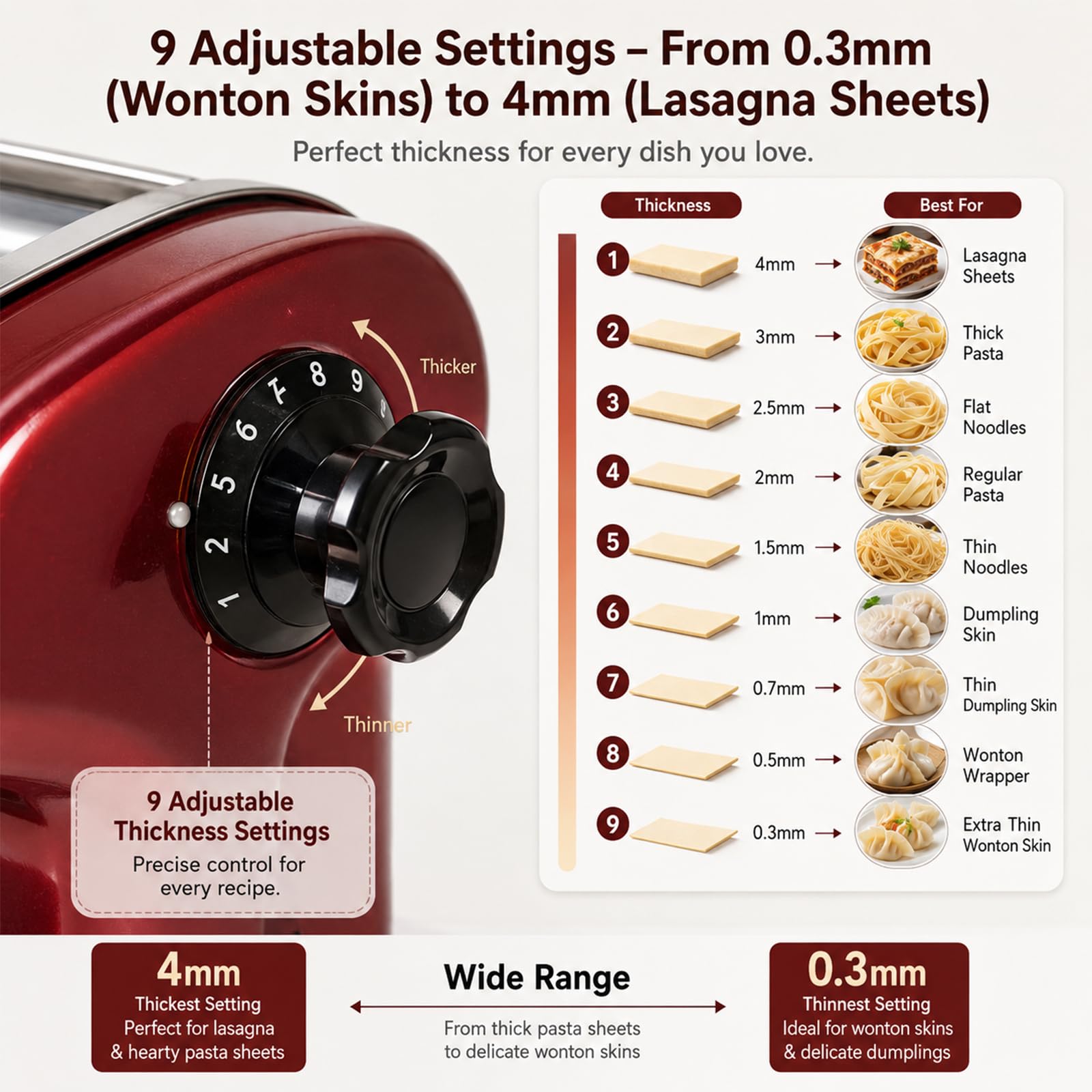 Machine à Pâtes Électrique LEONEBEBE avec Lame de 2,5 mm, 135W, 5Kg/H, 6 Réglages d'Épaisseur, 2-en-1 (Pétrissage & Découpe), pour Usage Domestique et Commercial (Rouge)