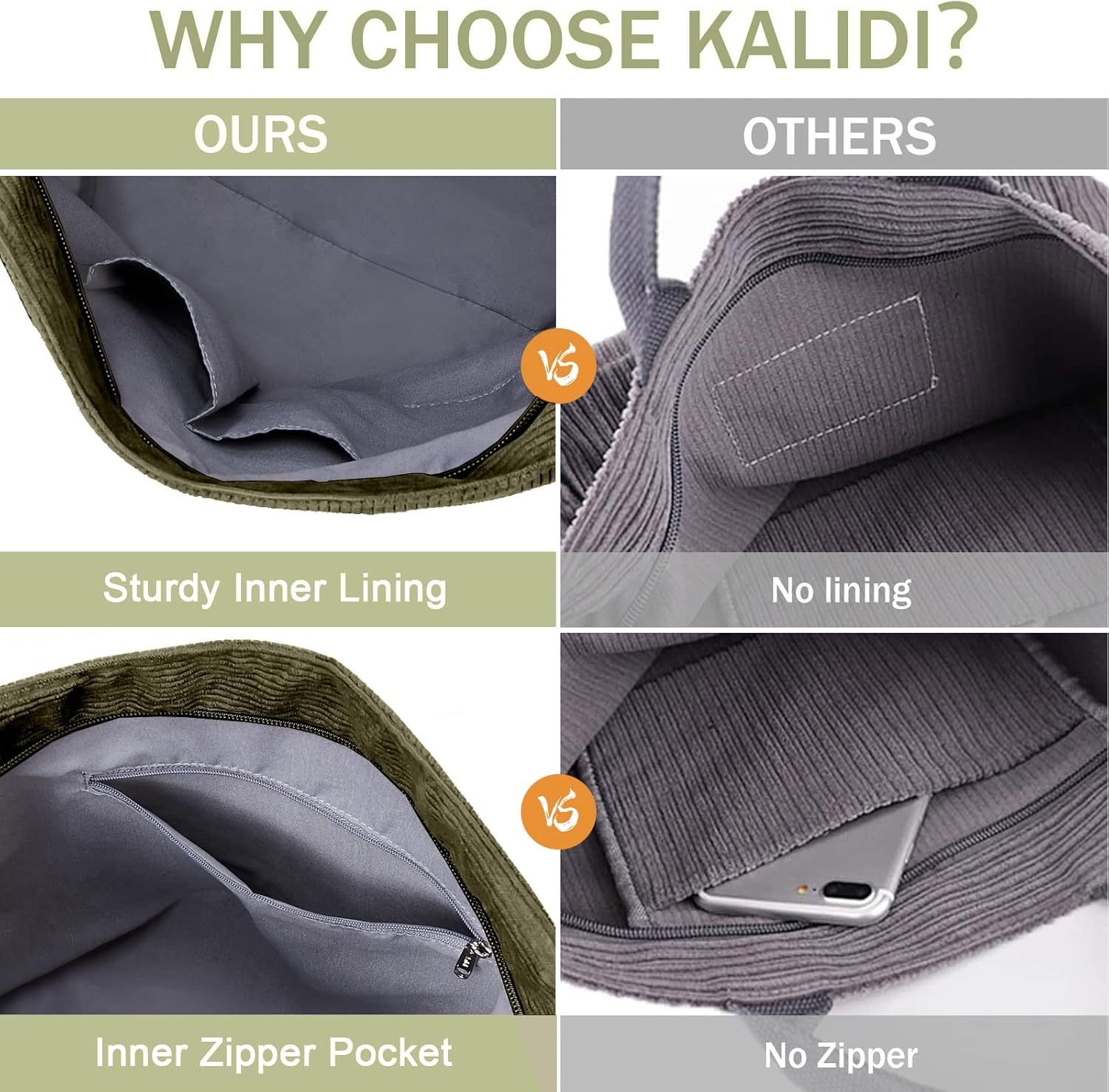 KALIDI Corduroy Tote Bag, Large Messenger Bag Shoulder Hobo Anti Splash Crossbody Zipper Bag Casual Work Shopping Women - Image 7