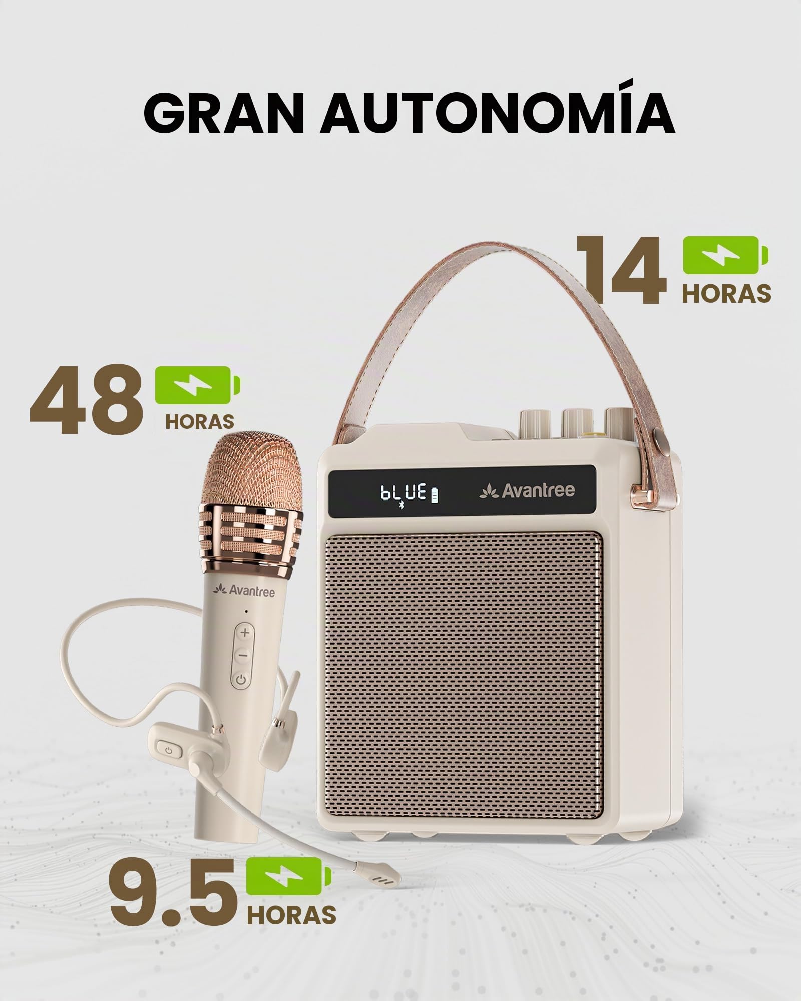 Avantree VoxAmp Duo - Amplificador de Voz Inalámbrico Portátil, Micrófono Dual Y Altavoz Set para Clases, Pequeños Eventos & Fiestas, 30W Voz Clara & Sonido Rico, 14H Batería