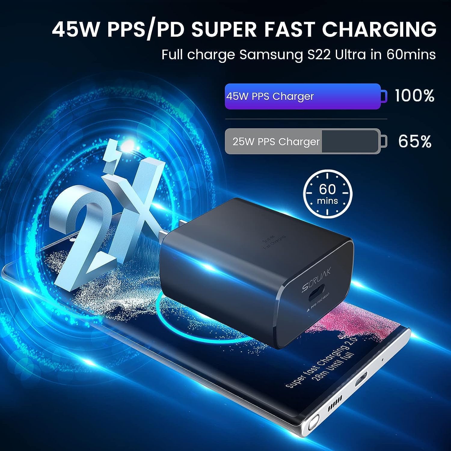 S24 S25 Ultra Charger Type C, SCRUAK 45W PPS Super Fast USB-C Wall/Car Charger for Samsung Galaxy S26 Ultra/S26+/S25/S24 Ultra/S24+/S23/S22/S20/Note 20/Note 10+(10FT+3.3FT 5A Type C Cable)
