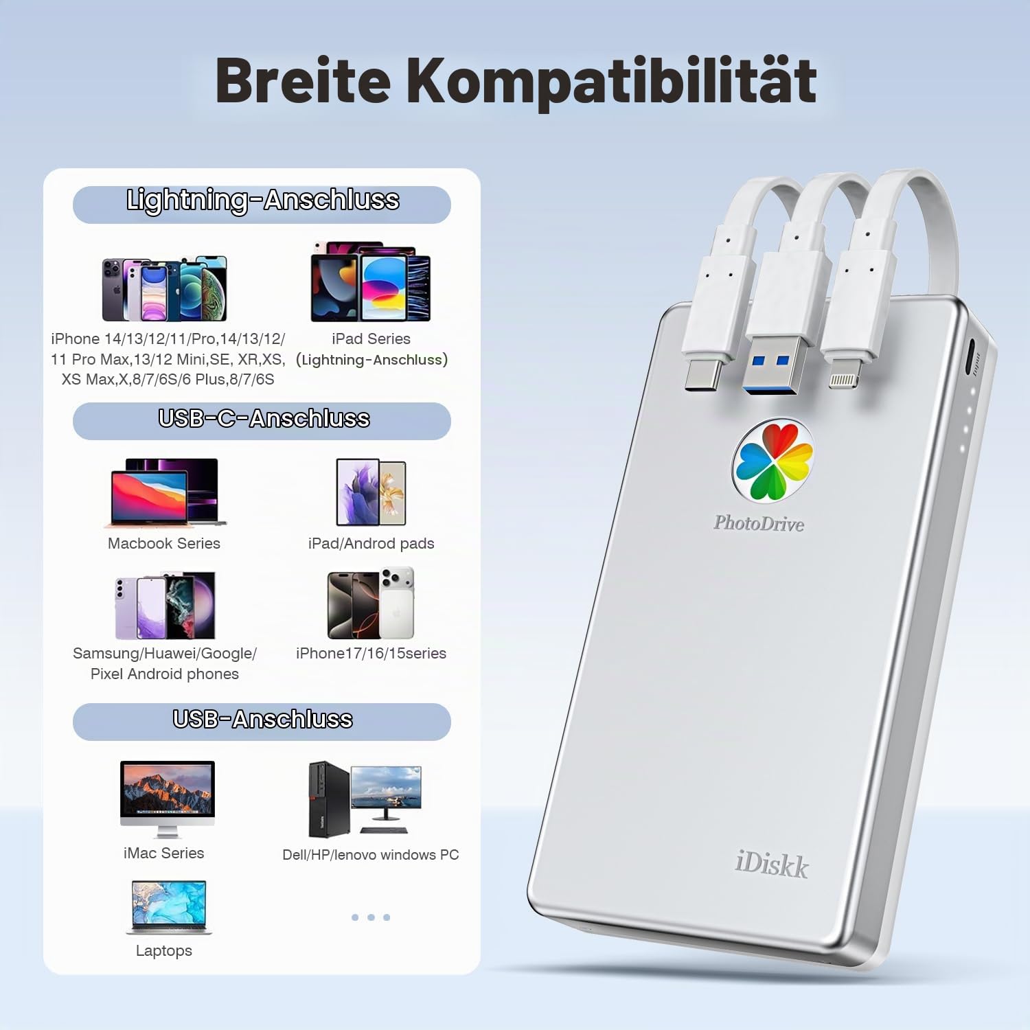 iDiskk Externe Festplatte für das iPhone, 500GBvon Apple zertifizierte Festplatte, automatische Sicherung von Fotos Videos und Dateien,tragbarer Fotospeicher für iPhone17/16/15,iPad,Android,Mac und PC