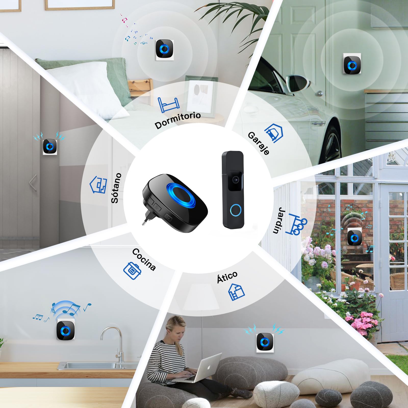 PHYSEN Señal Inalámbrica para Blink Doorbell, Retransmisión de Timbre, Sistema de Timbre Inalámbrico, kit de Expansión de Gong Inalámbrico, Solo para el Modo Cableado, 1 Receptores y 1 Transmisor