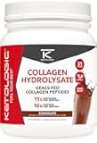 Grass Fed Collagen (Chocolate Flavor 1LB)