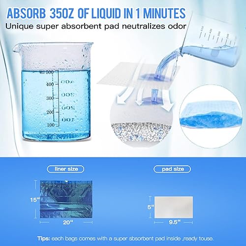 Miniatura 5 de LaSyL Bolsas de inodoro con almohadillas absorbentes, forros desechables y almohadillas para sillas de inodoro de adultos, bolsas de inodoro