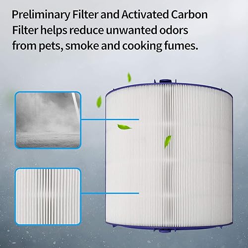 Miniatura 4 de TP06 Filtro de repuesto HEPA para Dyson HP06 TP06 HP07 TP07 TP7A HP09 TP09 HP09 TP09 PH09 PH01 PH02 PH03 PH04 360 Combi Ventiladores purificadores