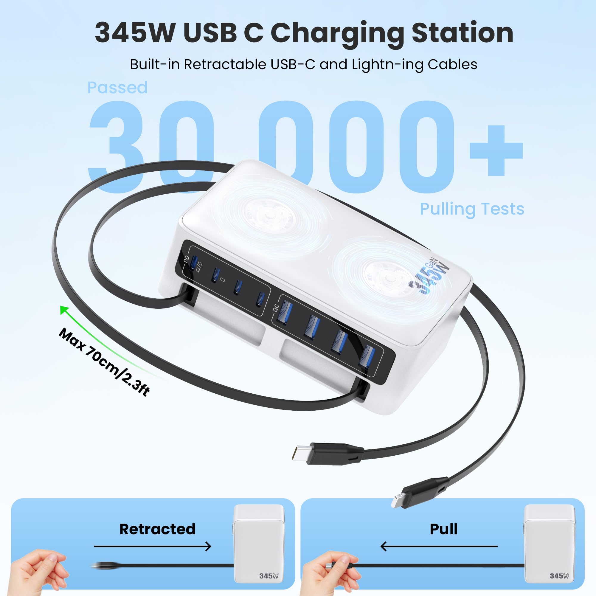 345W Cargador USB C Multiple con Cable Retráctil, 10-en-1 GAN Vi Cargador Carga Rápida PD/PPS/QC Enchufes USB C Alimentador Universal USB C Charger para MacBook Pro/Air, iPhone, Sam Sung (Blanco)