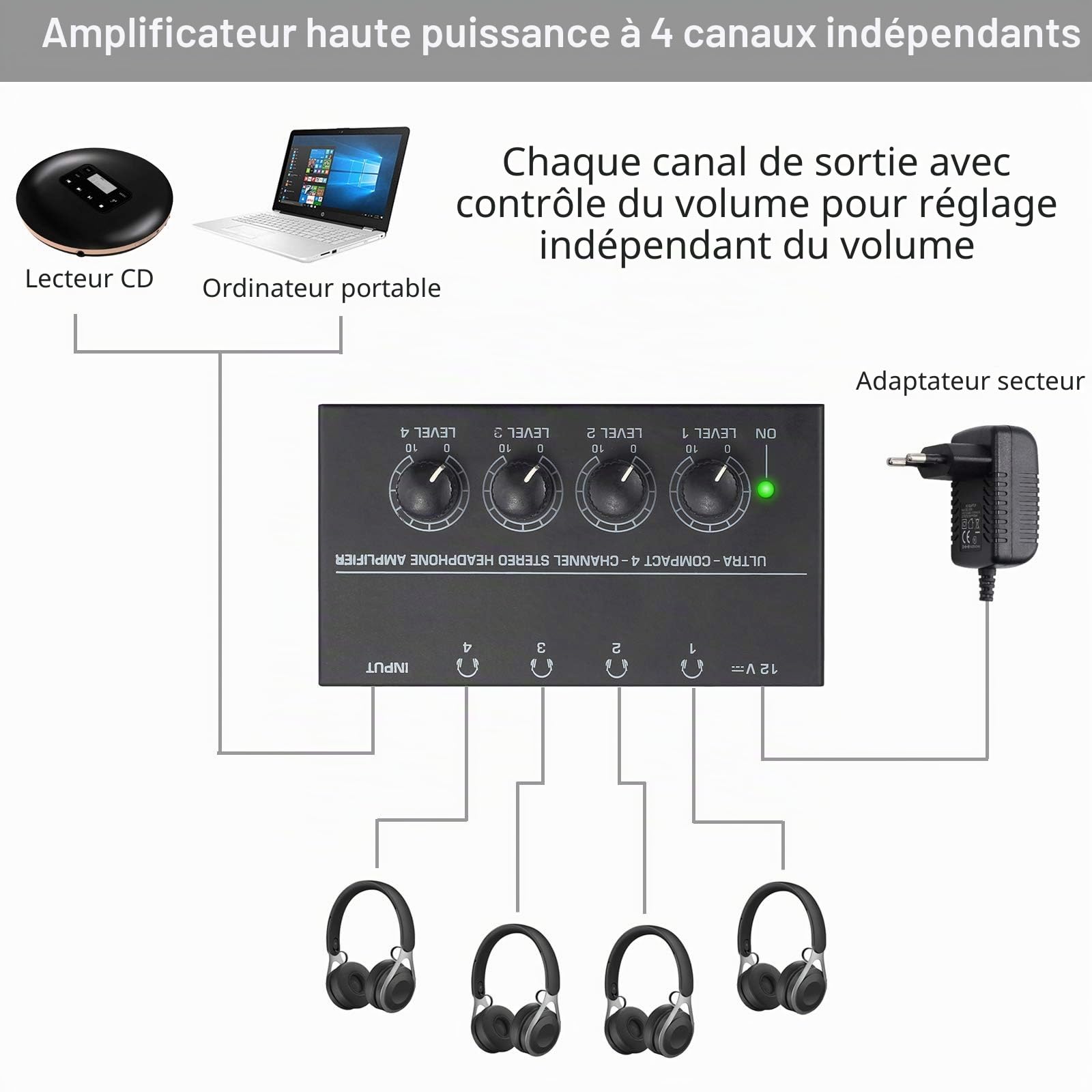 Neoteck HA400 Ampli Casque 4 canaux Ampli Casque stéréo Ultra Compact avec Adaptateur 5pcs 6.3mm (1/4 Pouce) à 3.5mm (1/8 Pouce) et Adaptateur Secteur