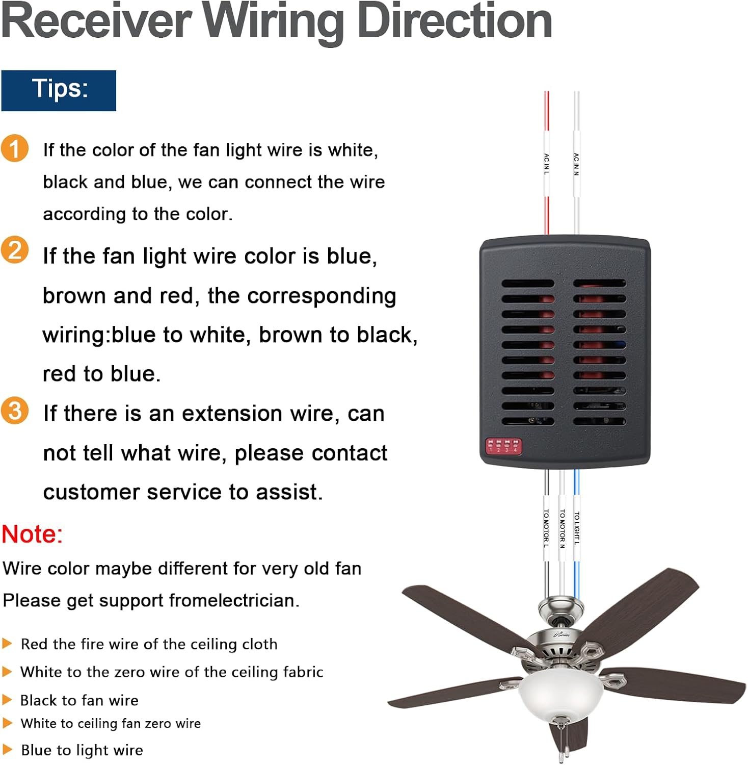 Smart Ceiling Fan Remote Control Kit, Dimmable Replace for Hampton Bay, 35T BY061