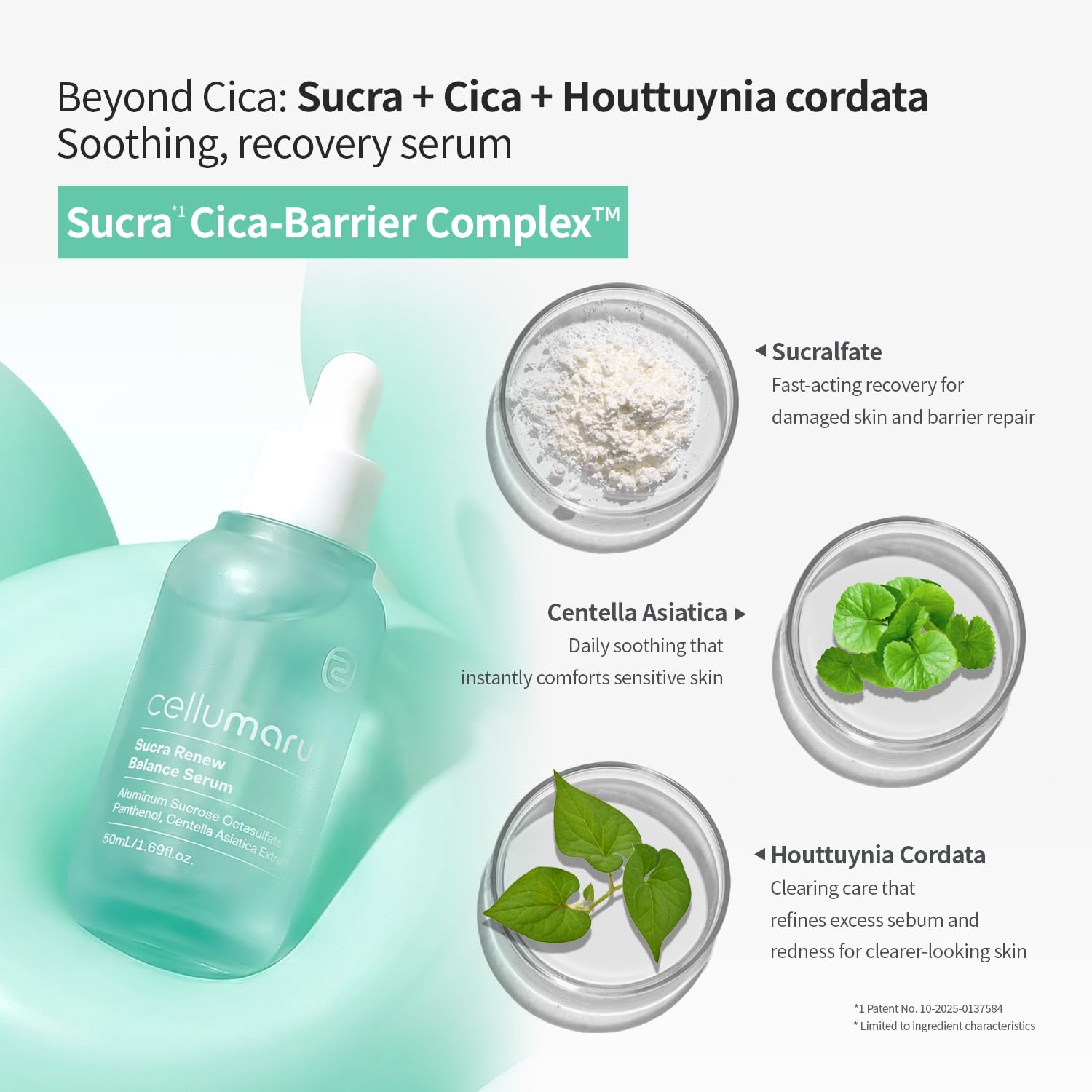 Sucra Renew Balance Serum, Soothing Facial Serum with Centella and Heartleaf, 50ml