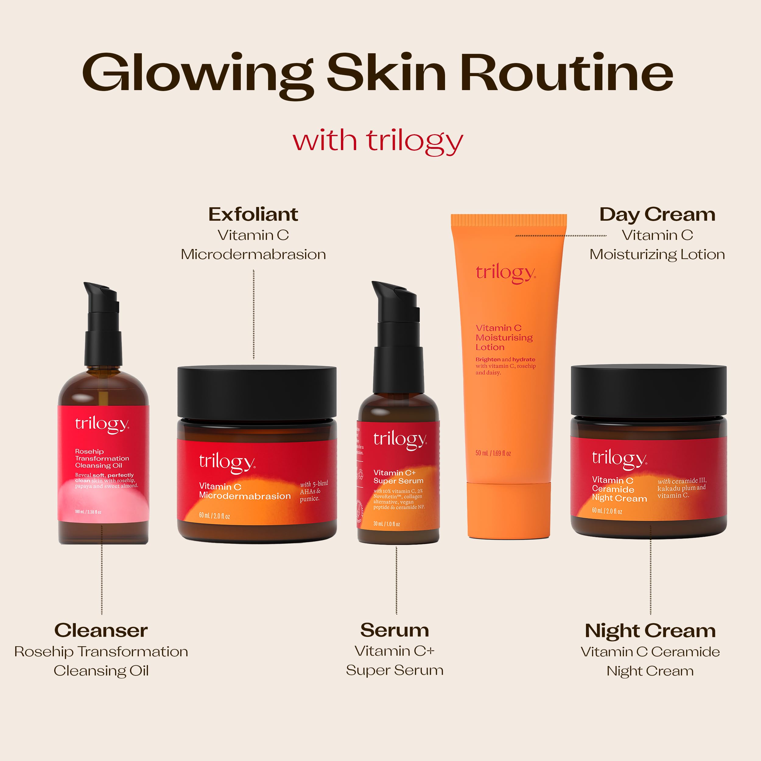 Trilogy Vitamina C+ Super Siero, Radiance & Anti-Aging Formula, 29,6 ml