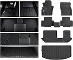 Floor Mats for 2025 2026 Nissan Kicks Accessories, Cargo Mat Custom TPE All Weather Protection Full Coverage Trunk Liner & Floor Liner for Kicks car mat Accessories-Black