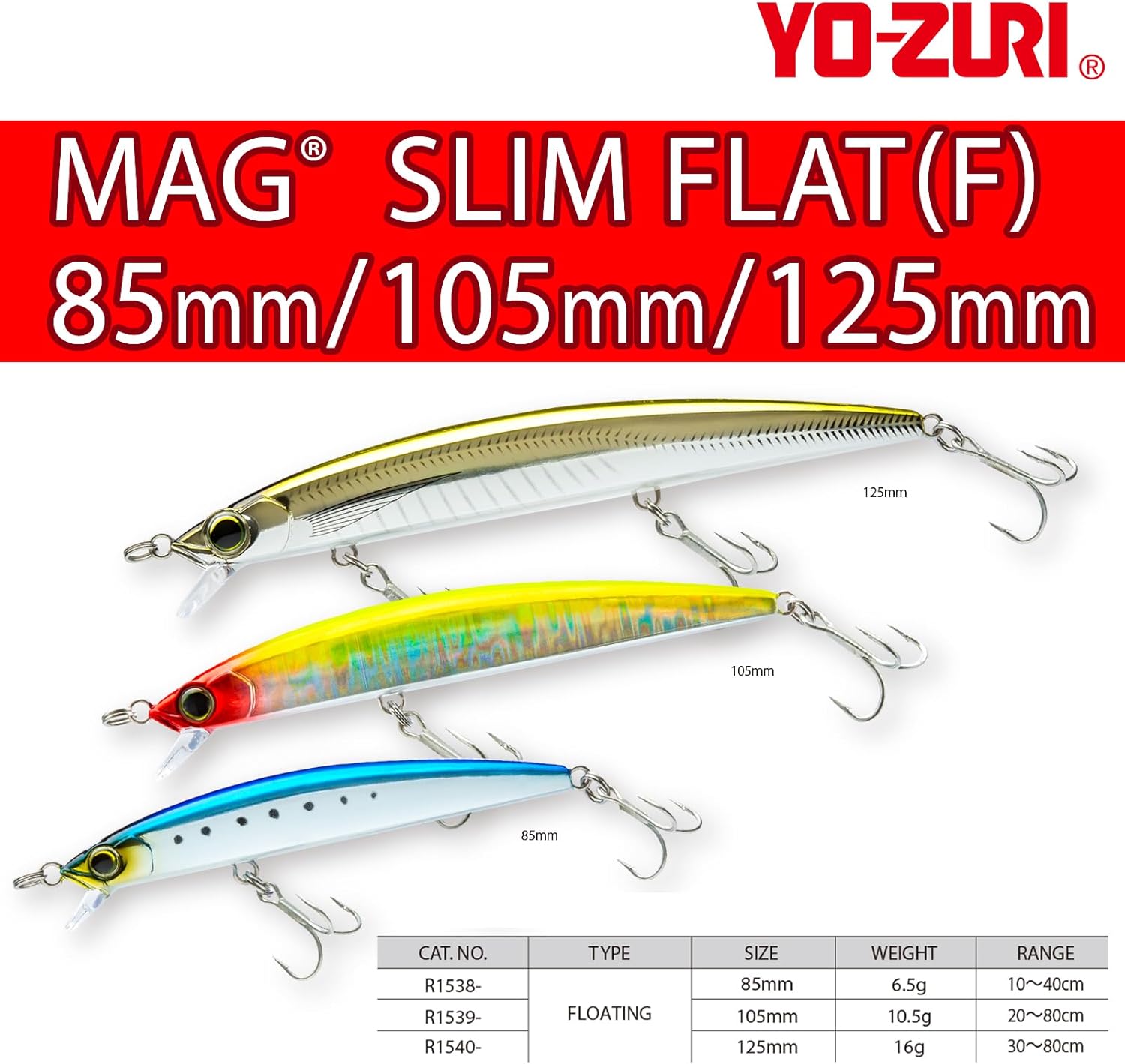 Duel マグスリムフラット