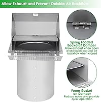 Vista 4 de Cubierta de ventilación de pared de 6 pulgadas, campana de ventilación de pared exterior con pantalla y amortiguador, cubierta de ventilación