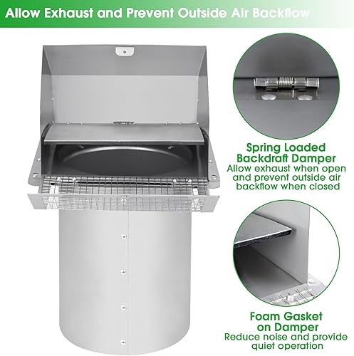 Miniatura 4 de Cubierta de ventilación de pared de 6 pulgadas, campana de ventilación de pared exterior con pantalla y amortiguador, cubierta de ventilación para