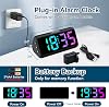 Netzu Loud Alarm Clock for Bedroom, Digital Alarm Clock with RGB Led Display, Dual Alarm, 5 Dimmers, 4 Volumes, Power-Off Memory, Mians Powered Bedside Clocks for Heavy Sleeper Kids Teens Elderly