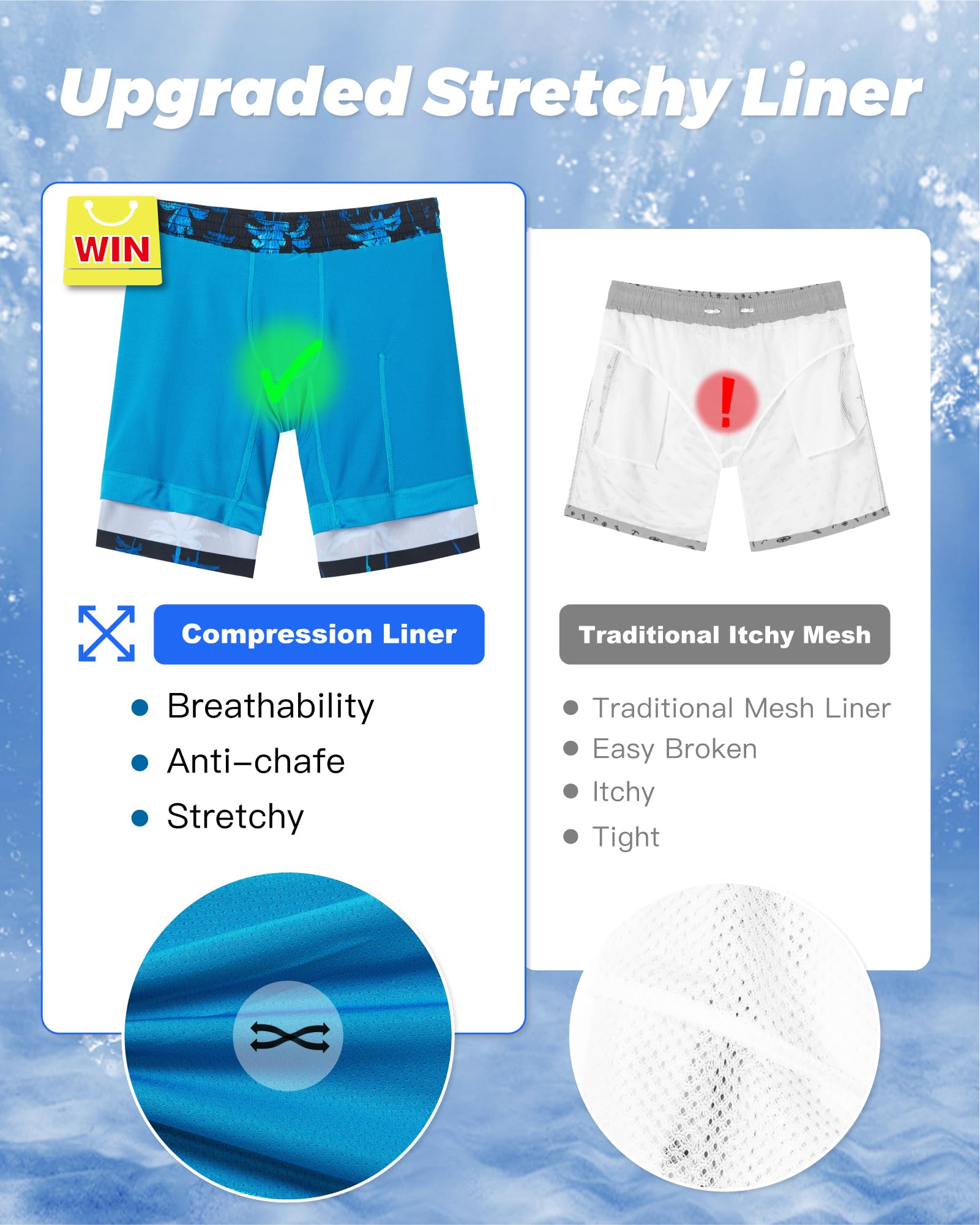 SURF CUZ Mens Swim Trunks with Compression Liner Swimming Shorts 2 in 1 Stretch Quick Dry Zipper Pockets, Ocean Palm|L - Image 5 thumbnail