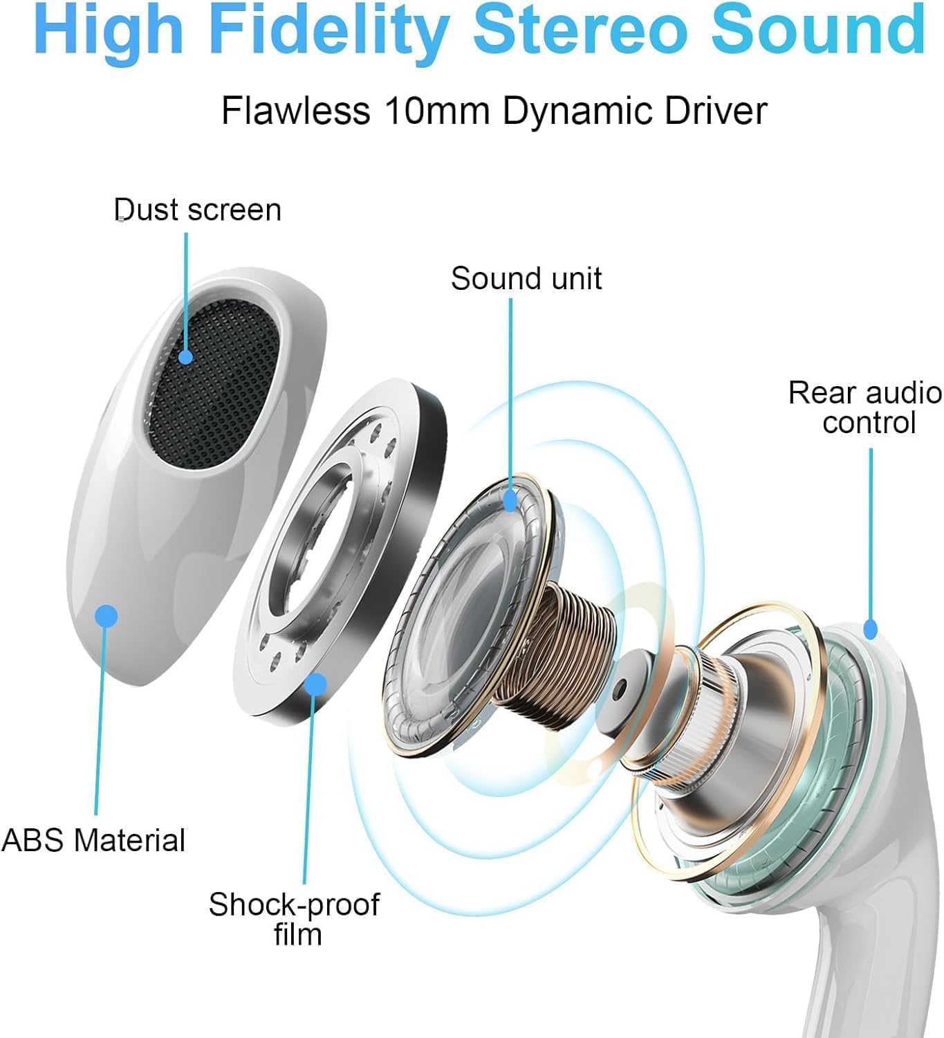 Auriculares con cable con micrófono, paquete de 4 auriculares intraurales con control remoto de alta definición, auriculares con bloqueo de ruido, compatibles con todos los dispositivos Jack