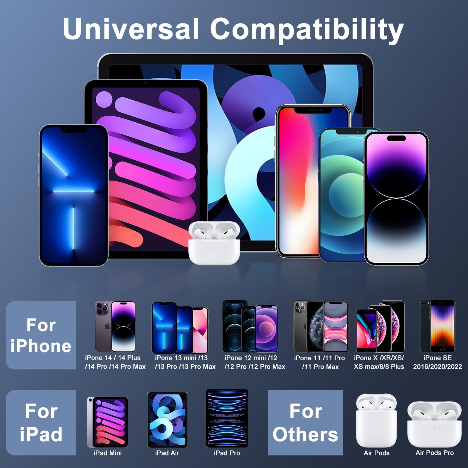 ilikable iPhone Cavo USBC 3 Pezzi 1M Ricarica Rapida Certificato MFi Lightning Cavo iPhone USB C per iPhone14/13/12Pro Max/Mini/11/SE/XR/XS/X/8/8Plus/7/6s