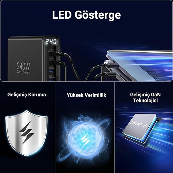 Juo 240W GaN PD 3.1 Desktop Fast Charger 4 Type-C + 2 USB-A iPhone & MacBook & Laptop Compatible Charger