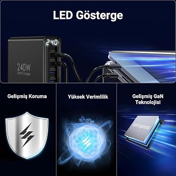 Juo 240W GaN PD 3.1 Desktop Fast Charger 4 Type-C + 2 USB-A iPhone & MacBook & Laptop Compatible Charger