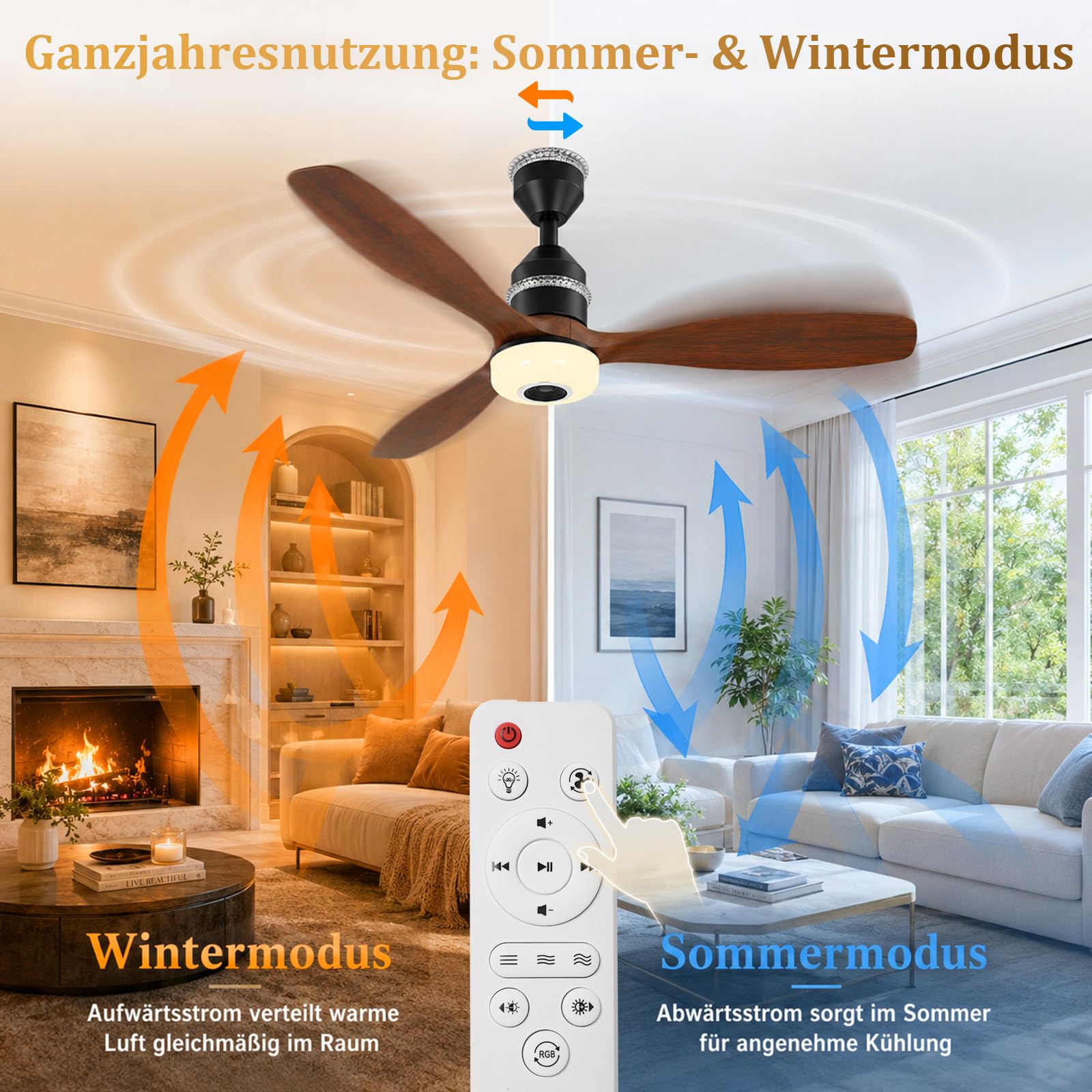 Smart Deckenventilator mit Beleuchtung, Bluetooth-Musik, Ø61cm RGB Dimmbar Deckenleuchte mit Ventilator, 3000-6500K, 3 Geschwindigkeit, Reversibel DC, für Schlafzimmer Kinderzimmer Garage