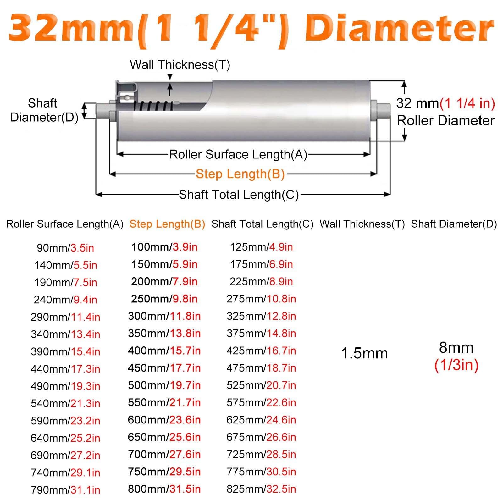 Nastro Rullo Trasportatore Set Di 5 Rulli Per Nastri Trasportatori In Plastica, Rulli Industriali Senza Alimentazione, Rulli Di Ricambio Per Tavoli Di Alimentazione, Blu(Dia 32mm(1 1/4"),L 300mm/11.8i