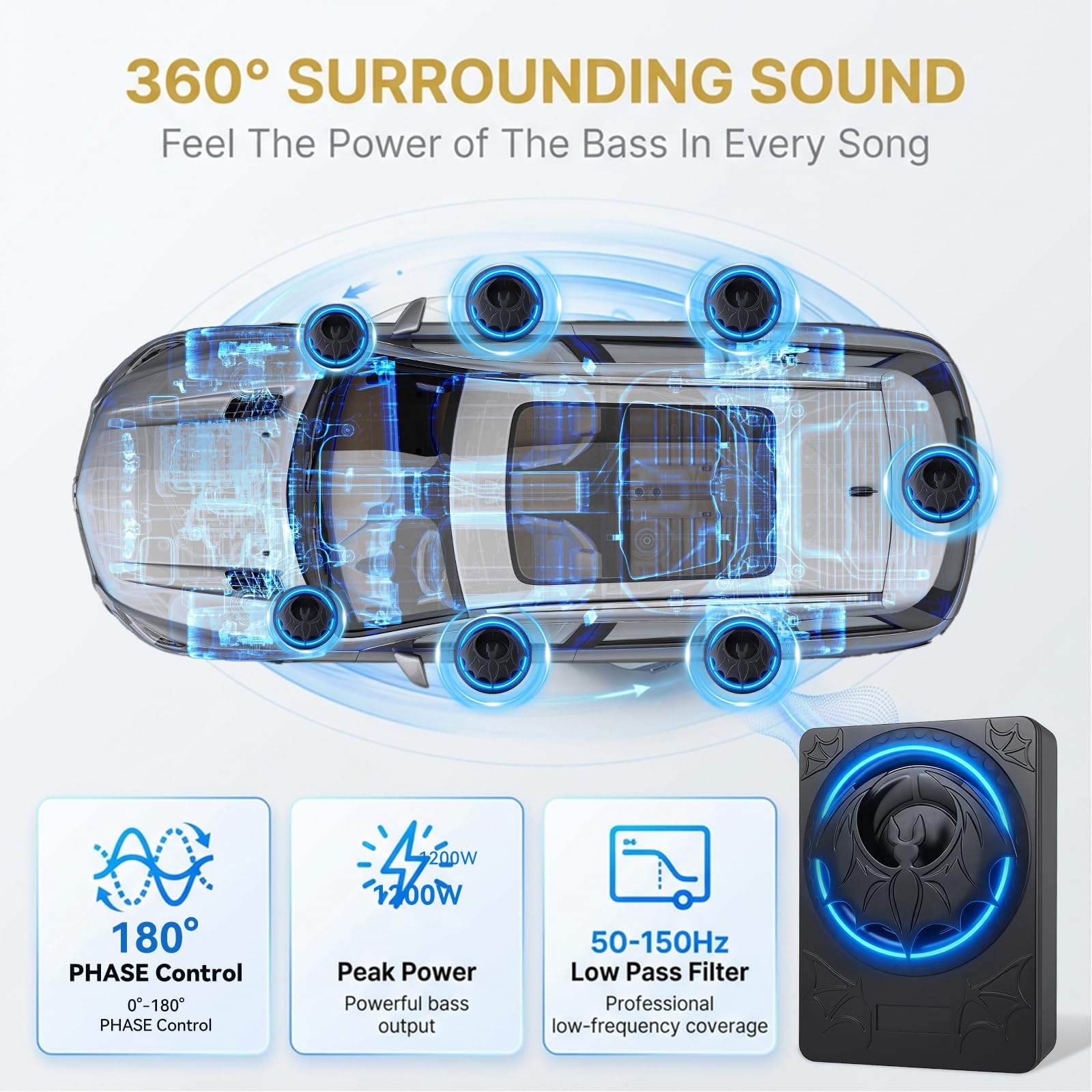 SIXWIN Subwoofer 1200W, 10 Pollici Subwoofer Sottosedile Piatto per Auto con Amplificatore Integrato, Sistema Audio per Auto, Controllo Personalizzato dell’Enfasi dei Bassi, Bassi Profondi