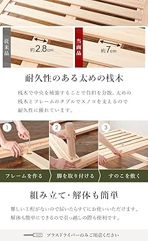 みけるそんさま専用【1人用】木目調ベッドキット カントリー調デザイン頑丈すのこロングサイズベッド【Darla】高