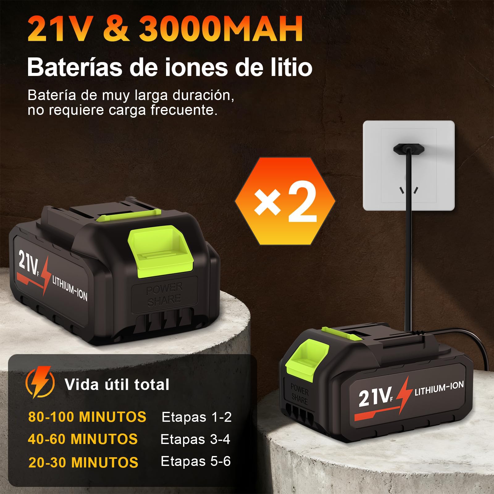 Soplador de Hojas, Soplador Batería 21V con 2 Baterías de 3,0 Ah y Cargador, 257 km/h, 6 Ajustes de Velocidad, Motor Sin Escobillas, para Cuidado del Jardín, Hojas, Polvo y Nieve