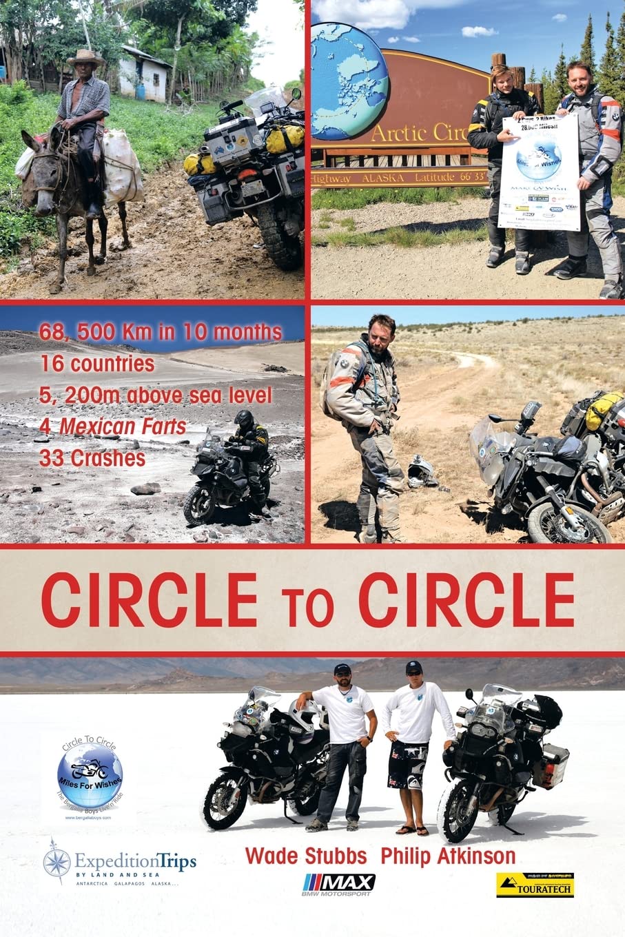 CIRCLE TO CIRCLE: Adventure Riding Across the World