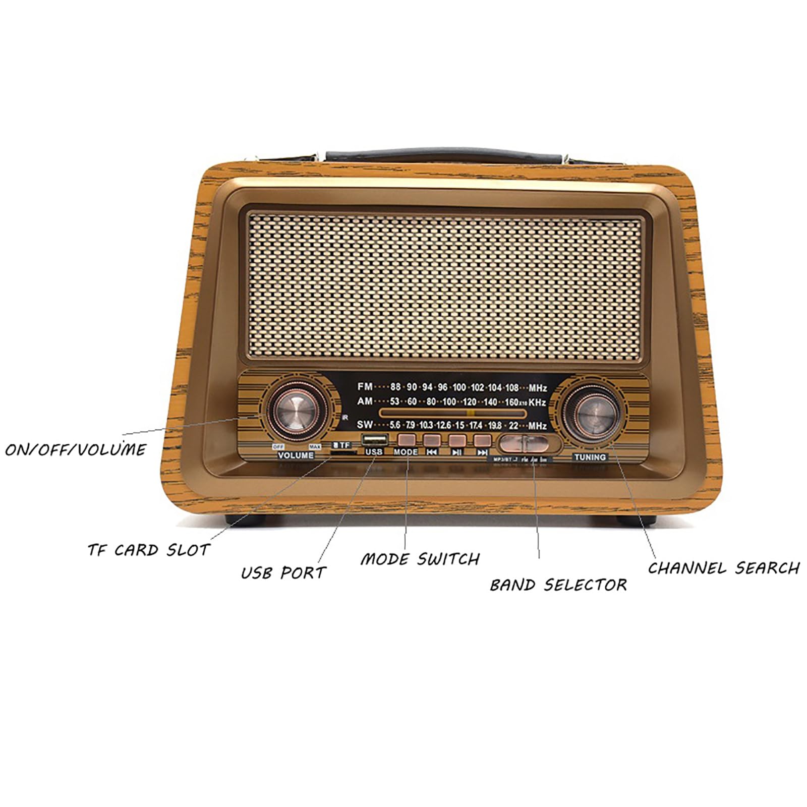 TsoLay Radio AM FM SW, 3 Bandes, Bluetooth, Portative, Bois, 3W, Rechargeable