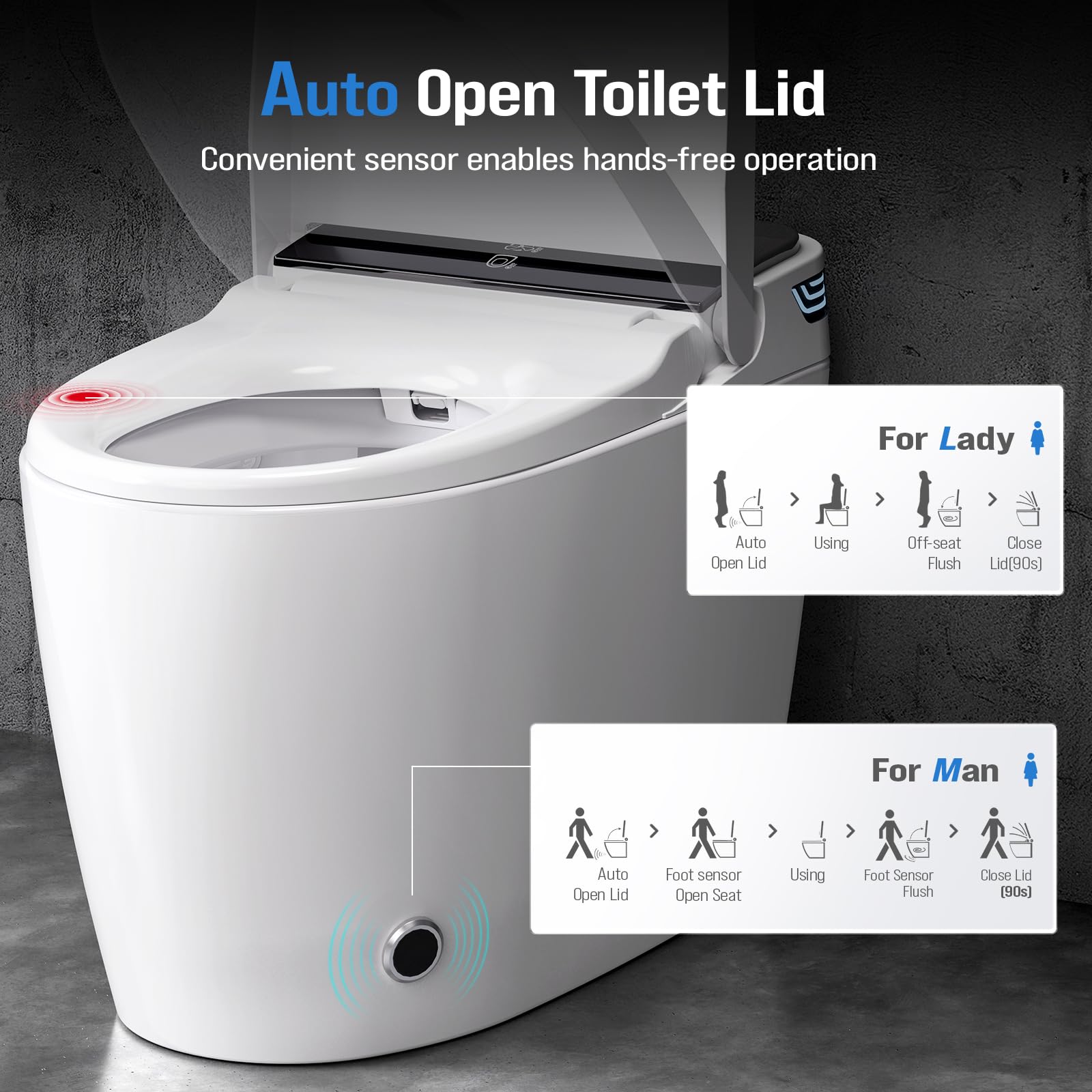 Tankless Smart Toilet Bidet with Auto Open Close Dual Auto Flush Heated Seat Air Dryer Multiple Cleaning Modes — view 2