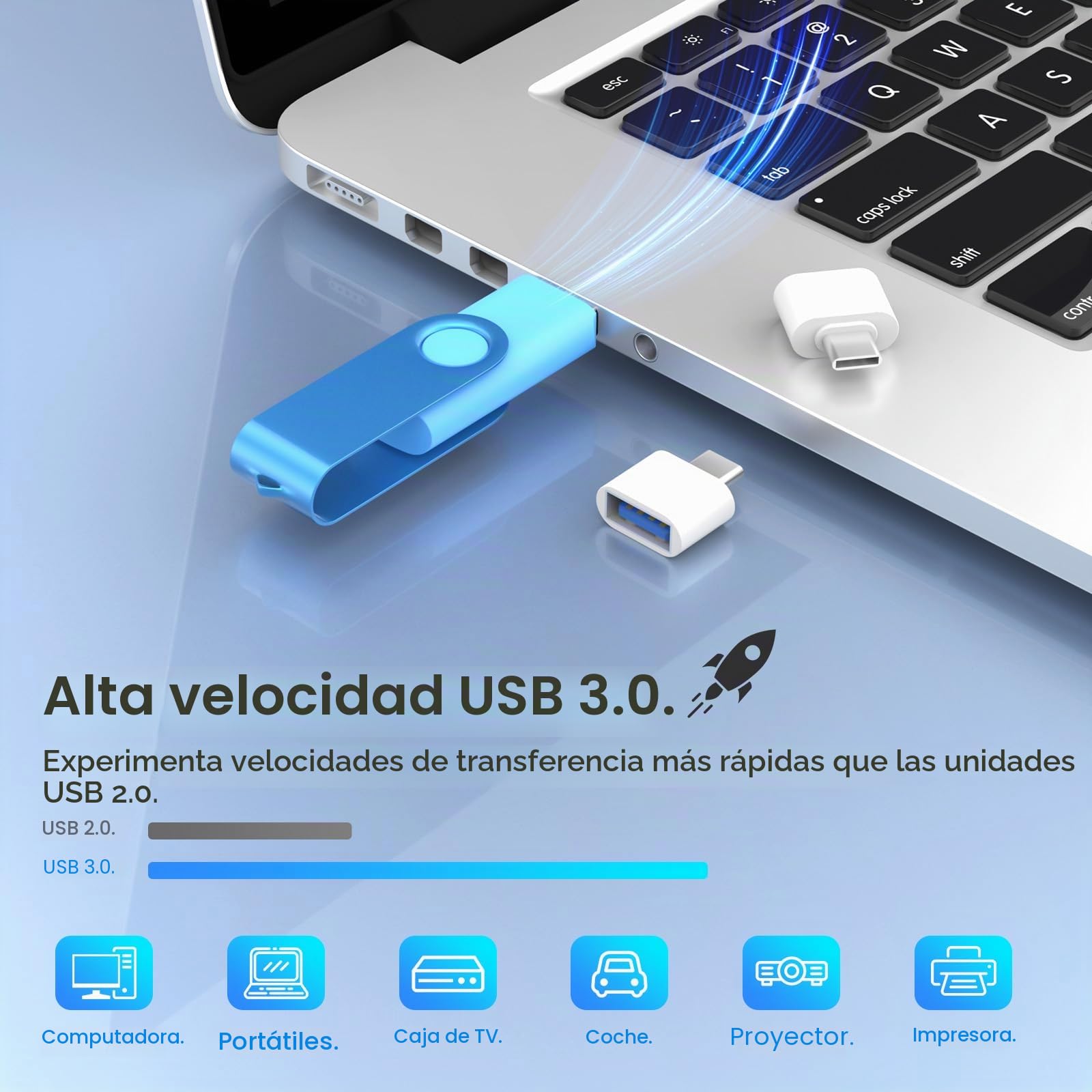 Pendrive USB 3.0 64GB,Wooolken Pack de 5 Pen Drives con Adaptadores USB-C | Memoria USB para Oficina, Escuela, Viajes, Backup