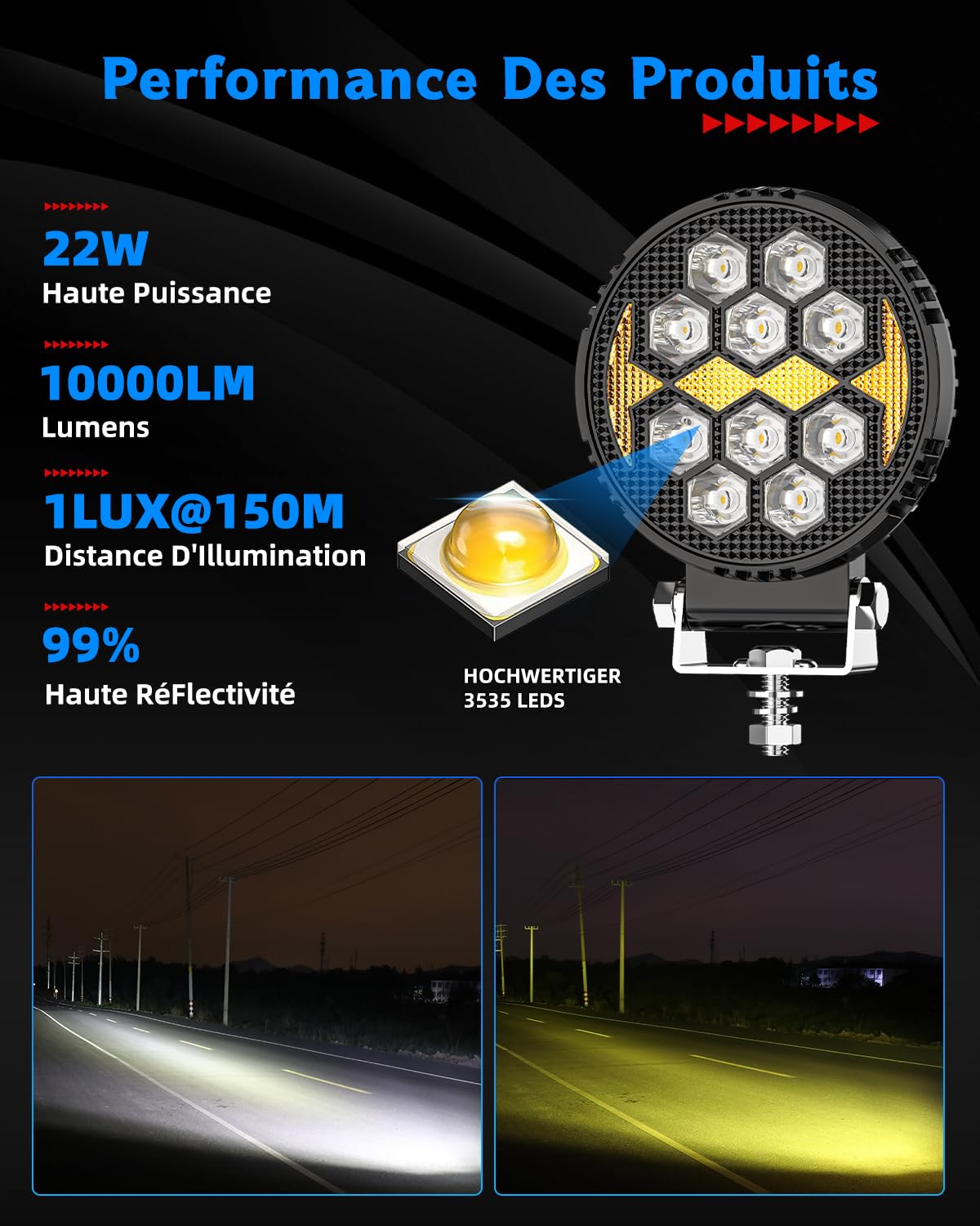 BraveWAY 2 x 22 W 10000LM Rotondo Faro Da Lavoro Led, 4 Pollici Faro Di Lavoro Led 12 V 24 V, Proiettore Ambra Bianco Per Suv, Camion, Moto, Trattore, Suv, Faro Led Trattore