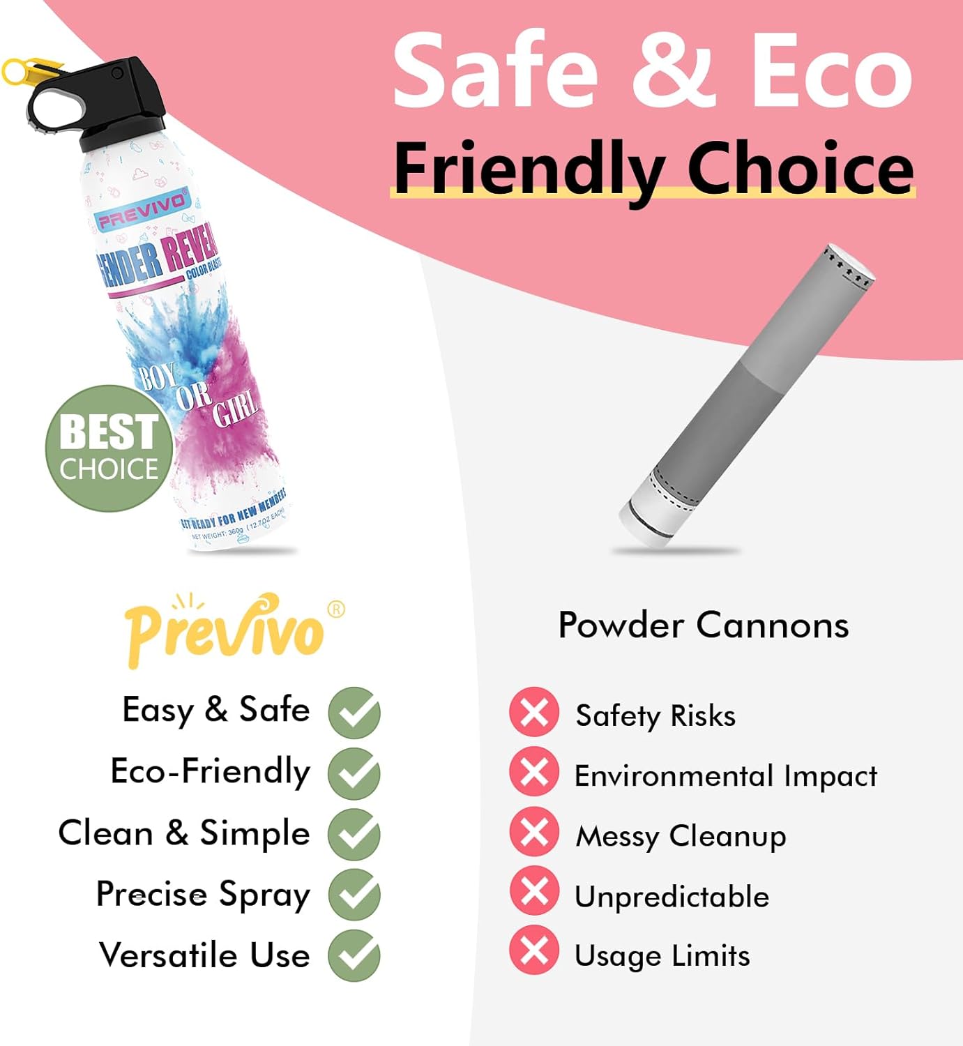 2 PCS Gender Reveal Fire Extinguisher (Pink) & 144PCS Gender Reveal Plates Set, Gender Reveal Party Supplies