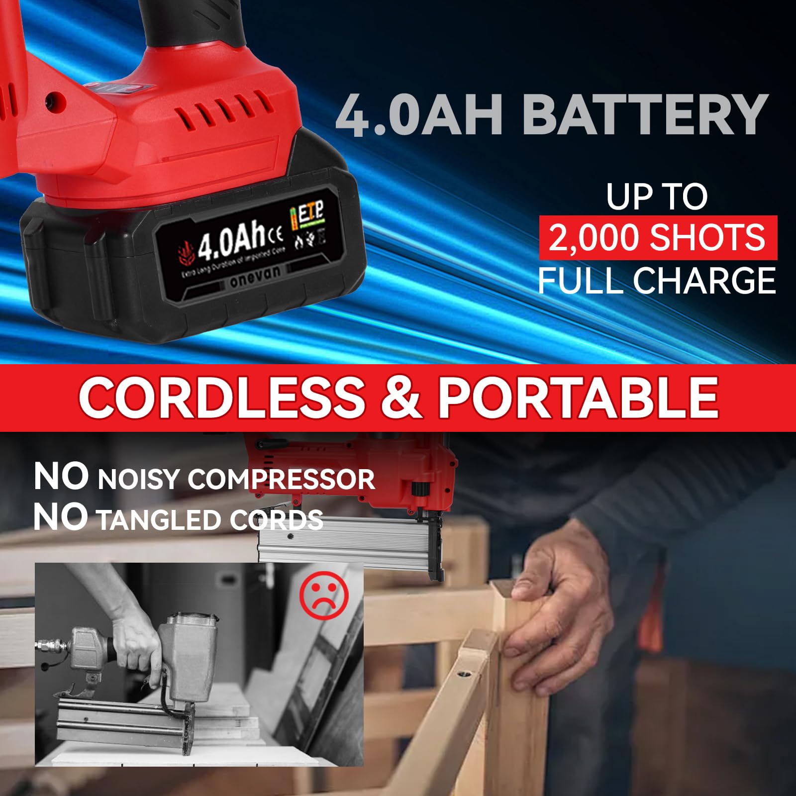 ONEVAN Agrafeuse Sans Fil 2-en-1, avec Réglage de Profondeur et Moteur Sans Balais pour Clous 15-50mm et Agrafes 10-40mm, 2x Batteries 4.0Ah, LED et Fonction Simple/Rafale pour Bricolage