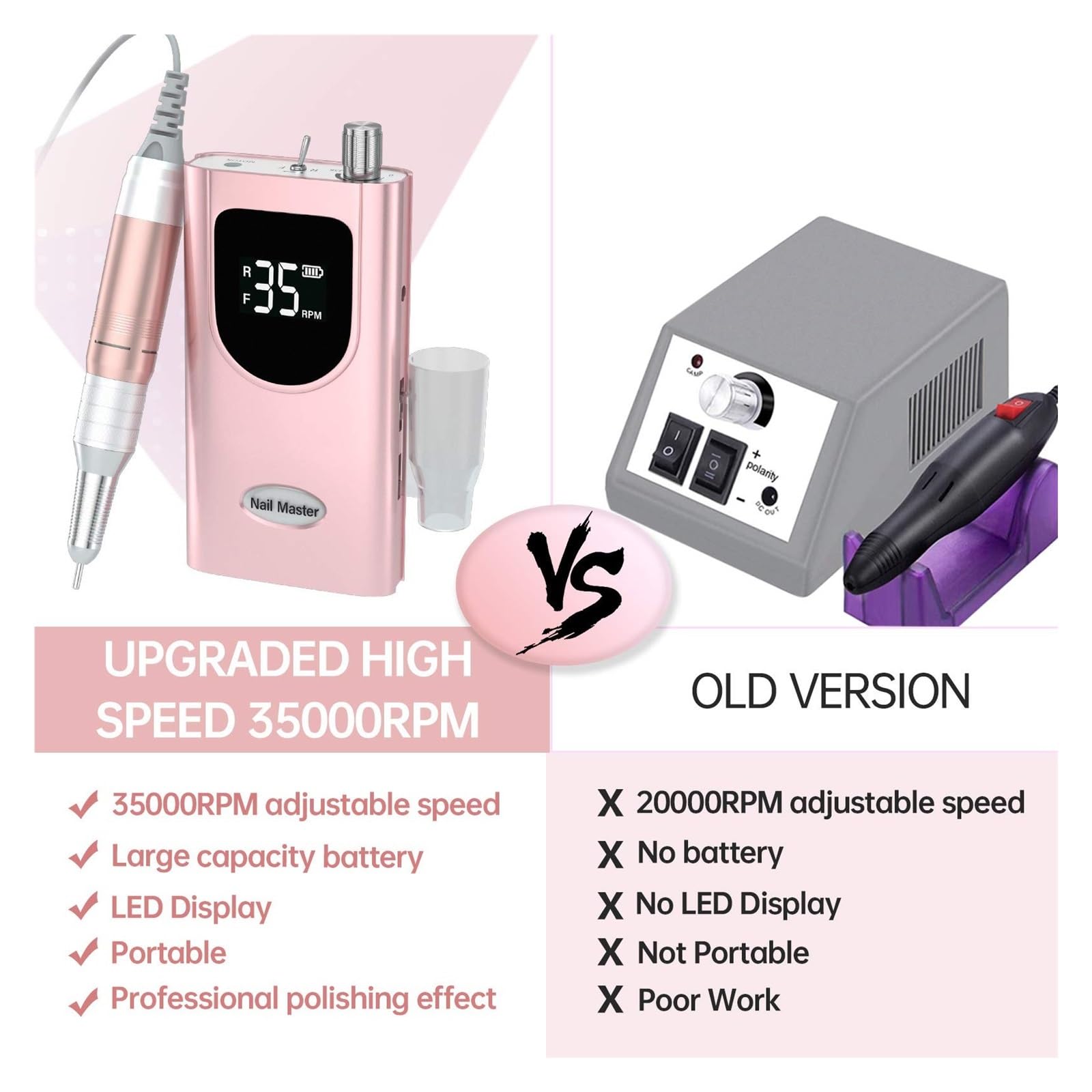 Trapano Elettrico Professionale per smerigliatrice per Unghie per Pedicure Manicure, Trapano per Unghie Ricaricabile a Batteria per rimozione Gel per Fai da Te