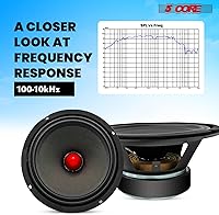 Vista 3 de 5 CORE Altavoz de subwoofer de 8 pulgadas 500 W PA DJ subwoofer con bala de aluminio rojo 8 ohmios de rango medio de graves profundos para uso