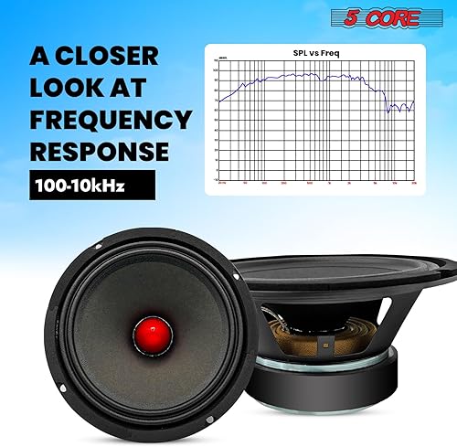 Miniatura 3 de 5 CORE Altavoz de subwoofer de 8 pulgadas 500 W PA DJ subwoofer con bala de aluminio rojo 8 ohmios de rango medio de graves profundos para uso