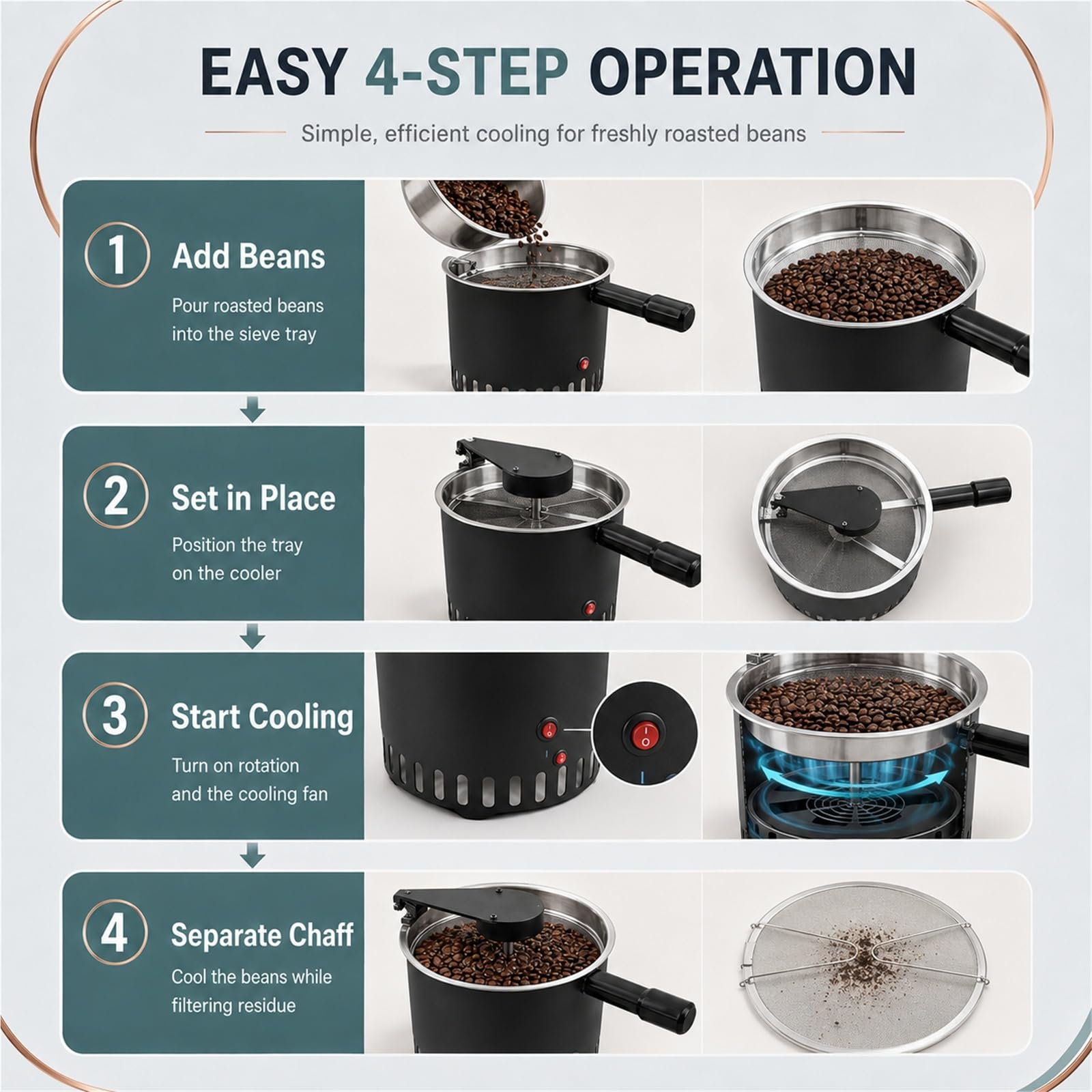 Dispositivo di raffreddamento elettrico for chicchi di caffè
