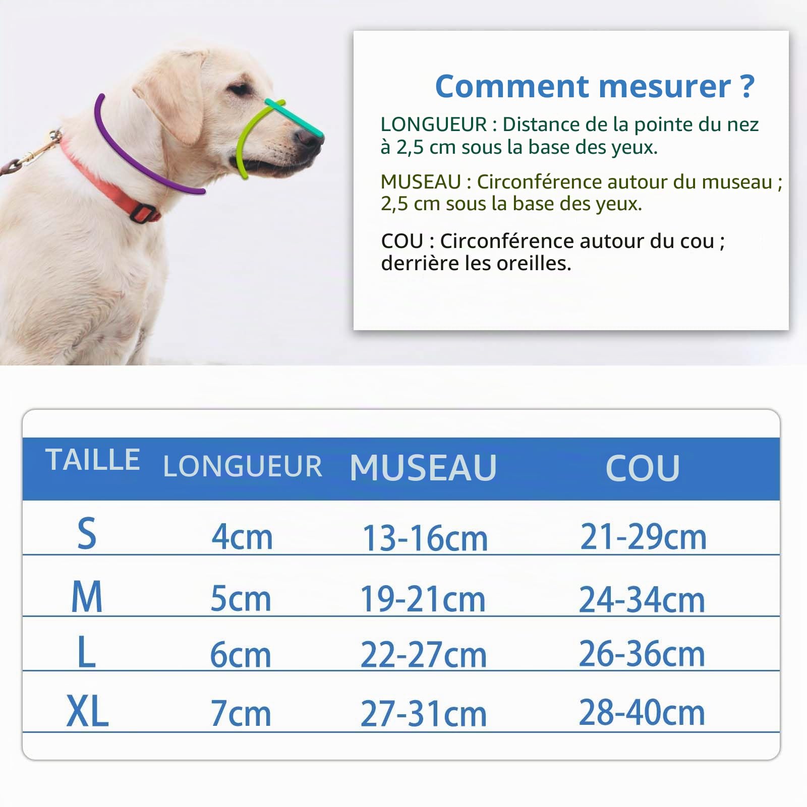 Muselière pour Chien avec Mailles arrondies, Muselière Respirante pour Petits, Moyens et Grands Chiens, empêche de Manger, Mordre et mâcher(L, Noir)