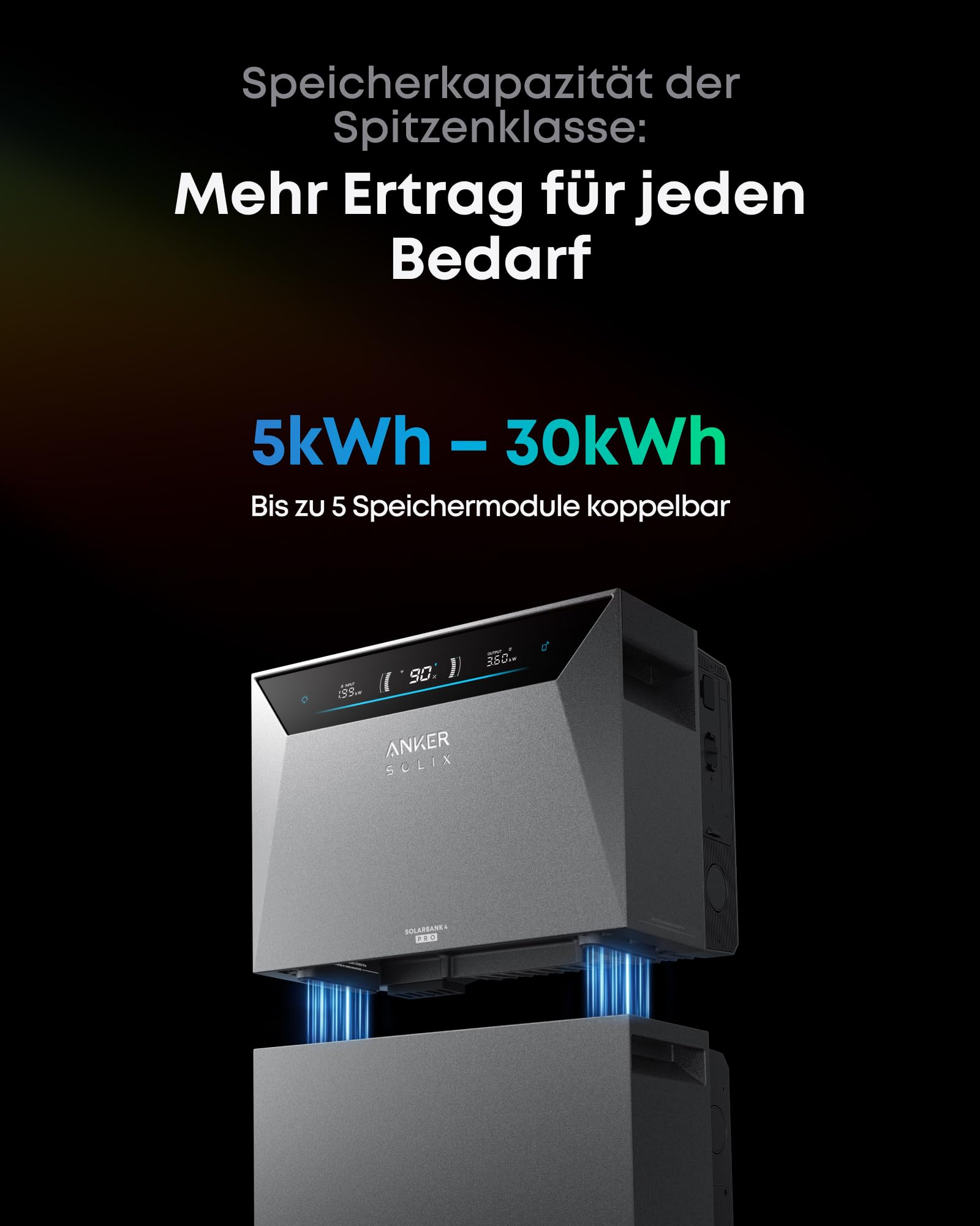 Anker SOLIX Solarbank 4 Pro (5kWh), 4× 500W Solarpanels, 4 MPPTs, bis zu 30kWh Kapazität, bidirektionales Laden, 10000 Zyklen, Anker Intelligence, Plug&Play, IP66 Schutzklasse