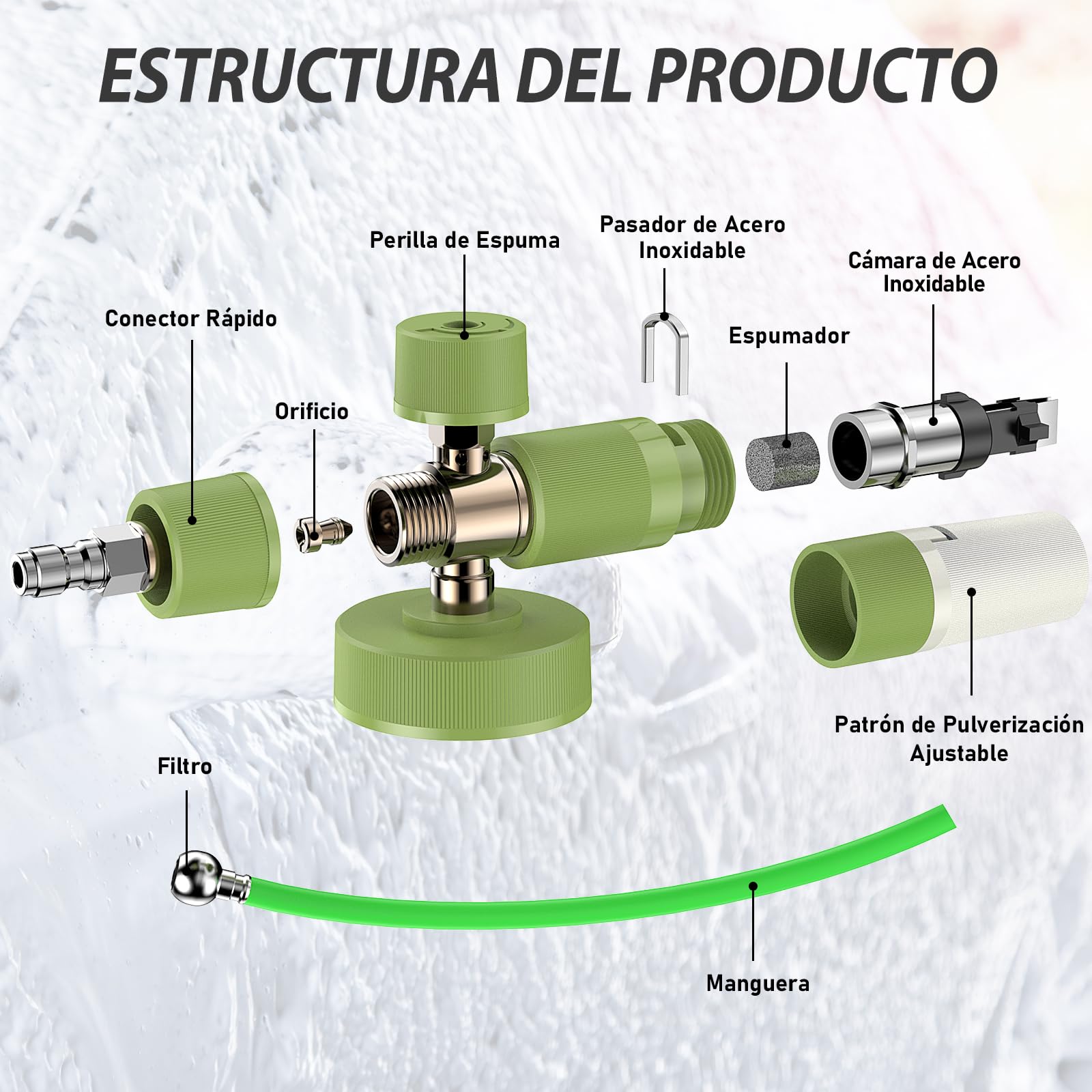 OHAYORI Lanza de Espuma con Pistola Hidrolimpiadora de 1/4 de Conexión Rápida, Cañón de Espuma con Núcleo de Latón, Diseño sin Herramientas, Botella Antideslizante de 1 L de Boca Ancha