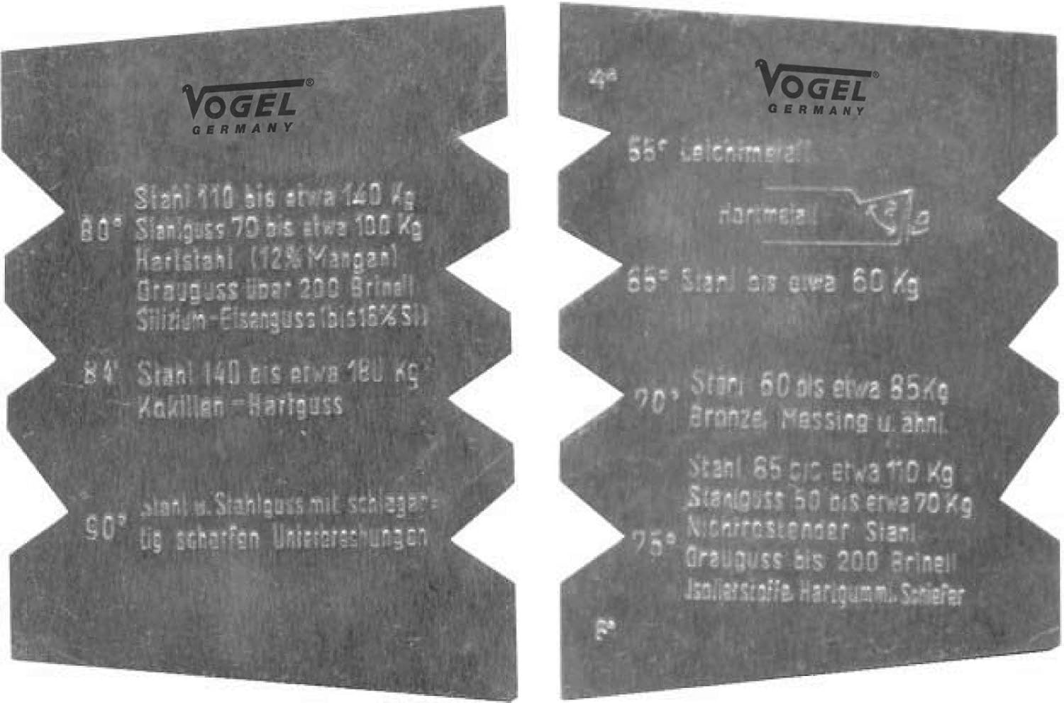 Lathe Tool Gauge for high speed tools Amazon.co.uk DIY & Tools