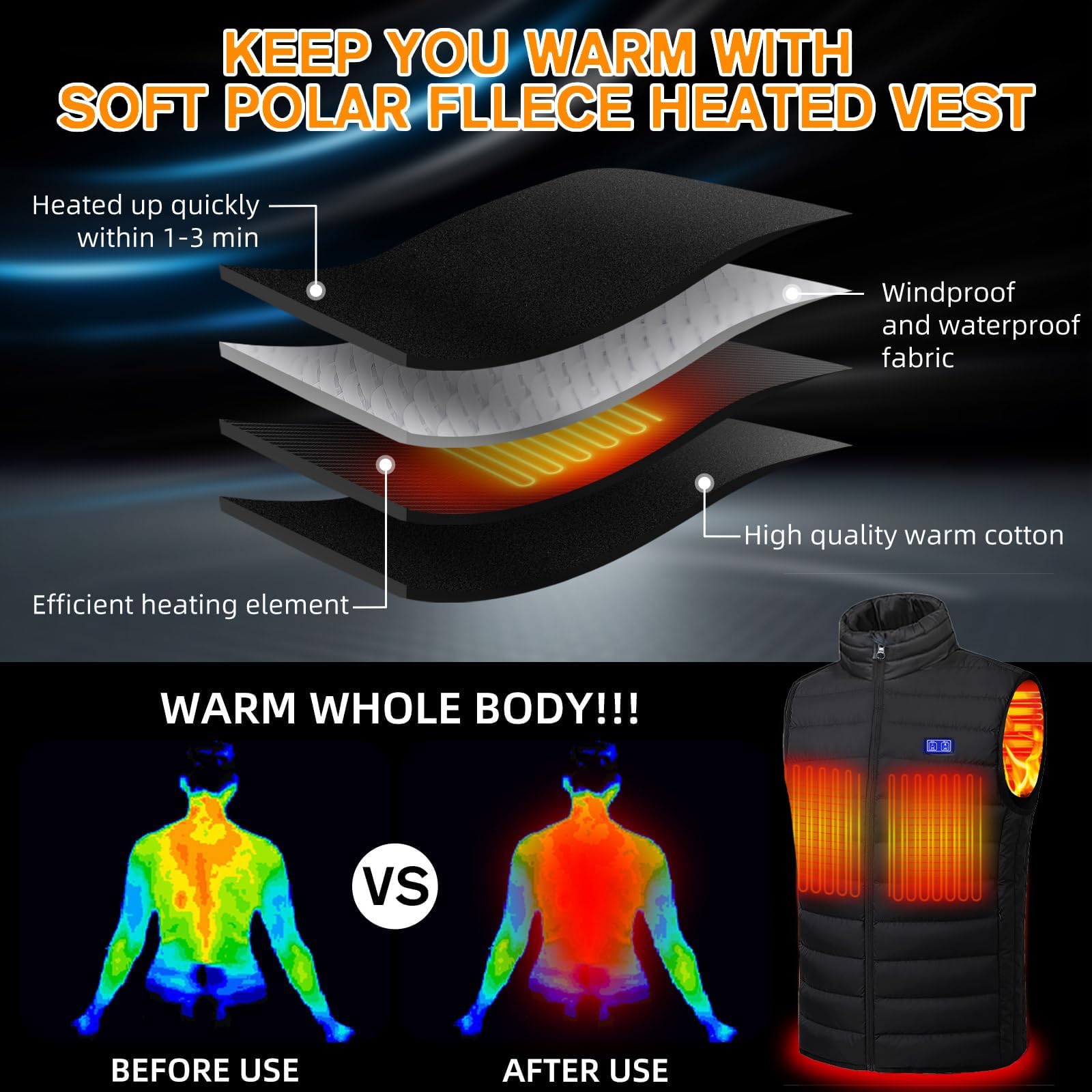 Unzipp Giubbotto Riscaldato Uomo Donna, Gilet Riscaldato Con 10000mAh Batteria 3 Livelli Di Temperatura, Lavabile Per Il Calore Interno Invernale, Attività All'Aperto